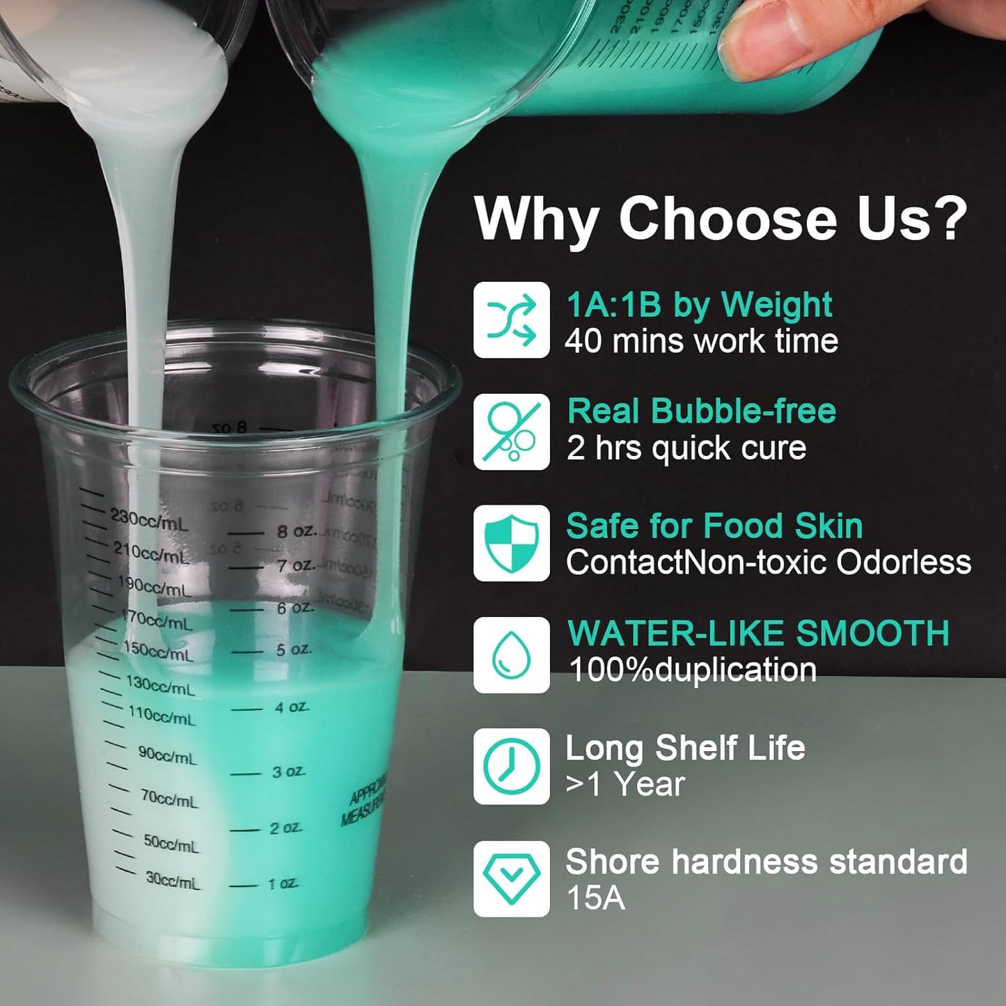 38 oz Liquid Silicone Mold Kit, 15A Rubber, 1:1 Volume Ratio, Jade Green - For Making Molds for Resin, Soap, Concrete, Wax