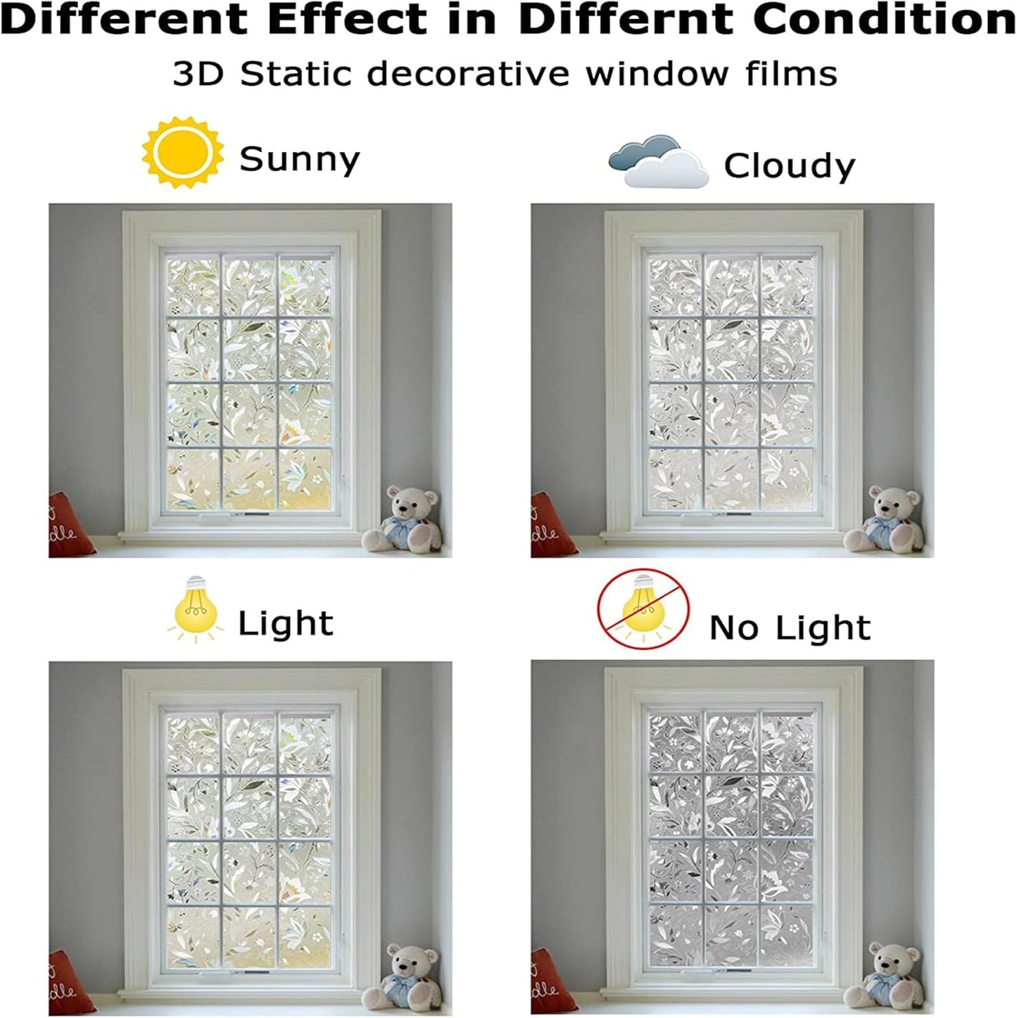 LEMON CLOUD Window Film, Decorative Window Privacy Film, 3D Stained Glass Window Sticker,Anti-UV Sun Blocker Heat Control for Home(Rainbow Tulip Design,35.4 x 78.7 inches)