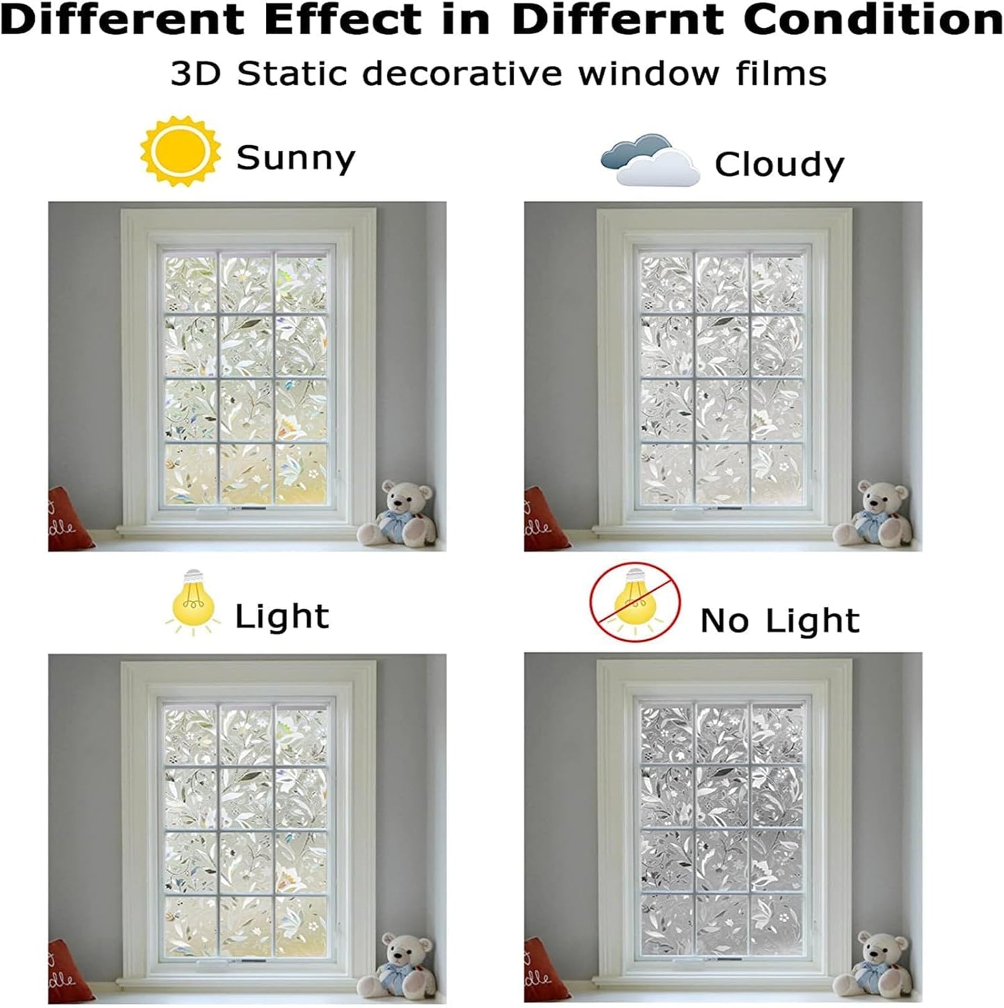 LEMON CLOUD Window Film, Decorative Window Privacy Film, 3D Stained Glass Window Sticker,Anti-UV Sun Blocker Heat Control for Home(Rainbow Tulip Design,29.5 x 118.1 inches)