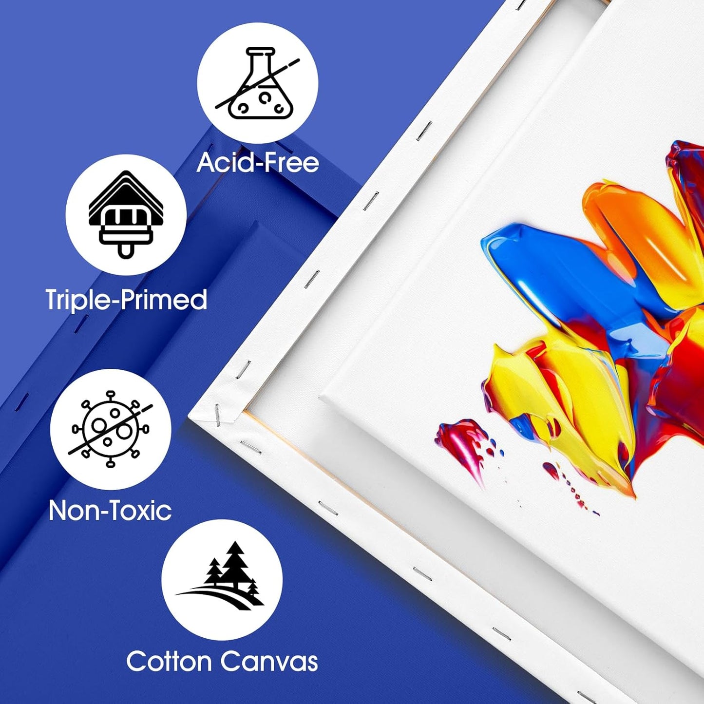 FUMILE Stretched Canvas, Canvases for Painting Multi 5 Pack 3x5,5x7,8x10,9x12,11x14(1 of Each), Cotton Primed Acid Free Blank Canvases for Painting for Oil Paint, Acrylic Paint, Gouache and Tempera.