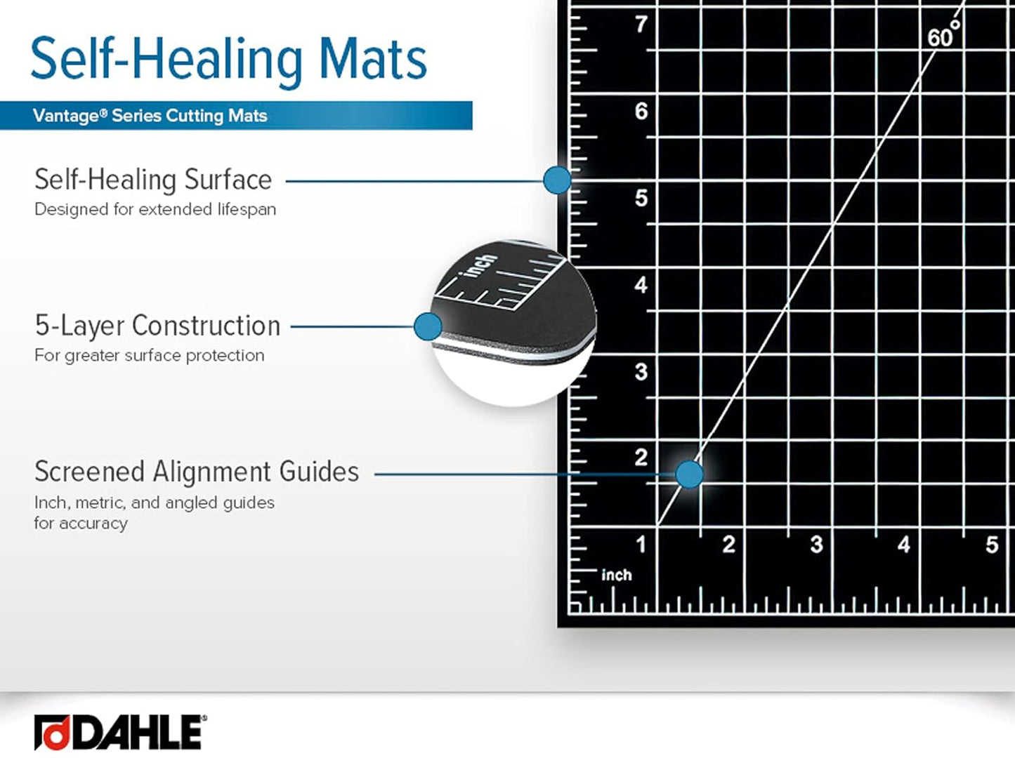 Dahle Vantage 10674 Premium Self-Healing Cutting Mat, 36"x48", 1/2" Grid, 5 Layers for Max Healing, Perfect for Crafts & Sewing, Black