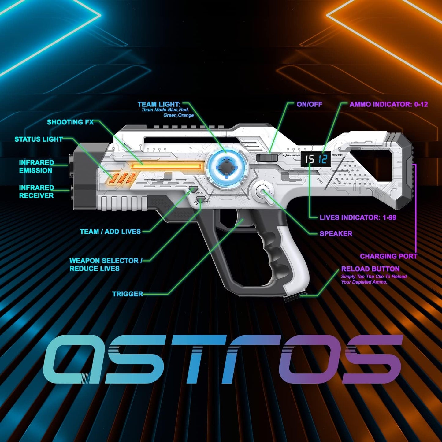 Laser Tag Rechargeable, Lazer Tag Guns for Kids Gifts for Teens & Adults, Family Games and Teenage Group Activity Outdoor Cool Toy, Ages for 8 9 10 11 12+ Years Old Boys & Girls
