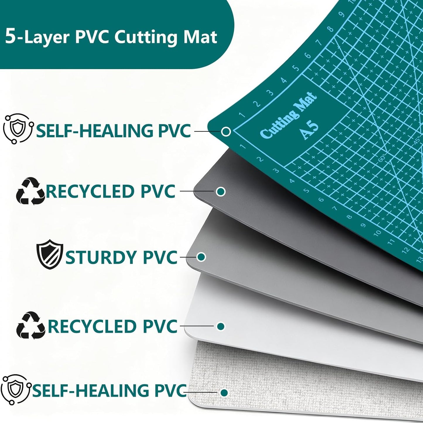 Cutting Mat 8in6in Self Healing Cutting Mat Size Double Sided 5-Ply Rotary Sewing mat for Crafts Fabric Quilting Hobby Art Clay Precision Scrapbooking Project, A5, Green 5PCS