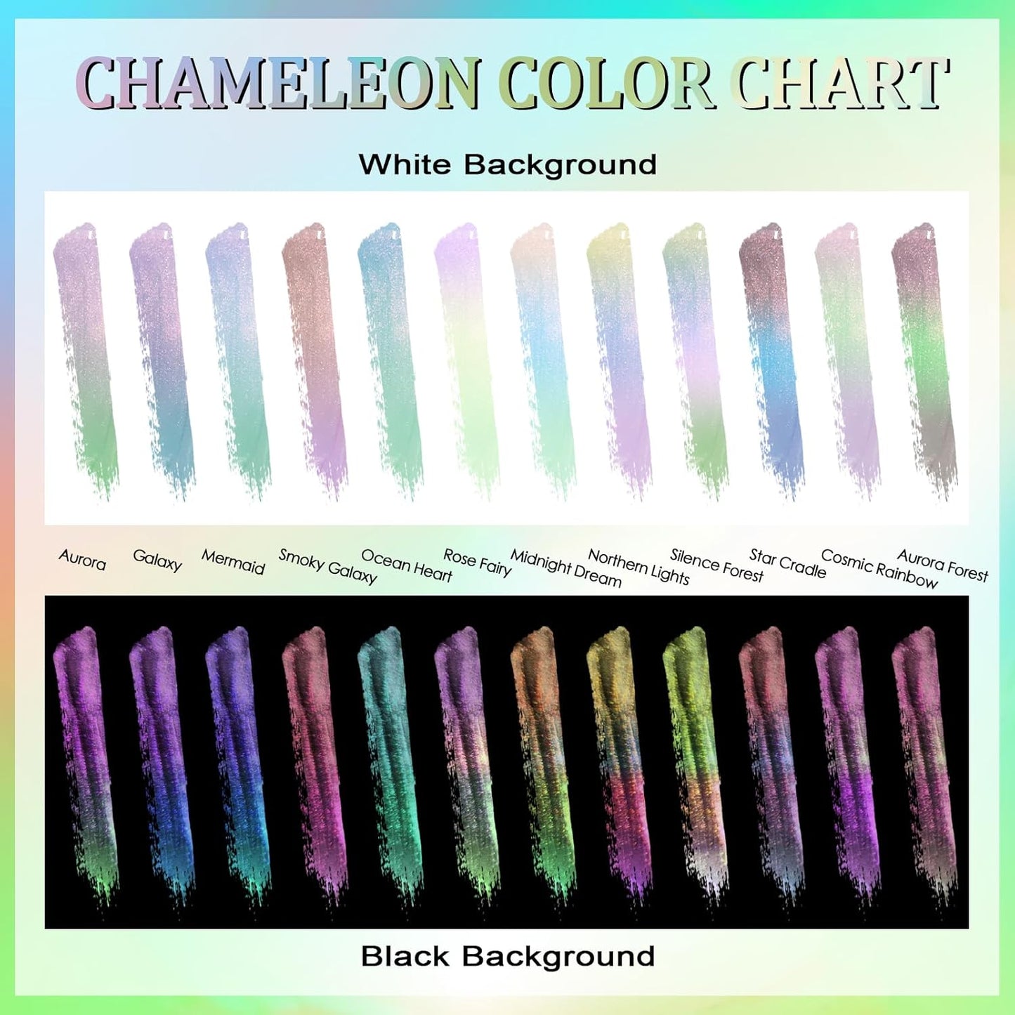 Matio Chameleon Mica Powder, 1.06oz/ 30g Smoky Galaxy White Chrome Powder, Pearlescent Effect Color Shift Pigment for Resin Craft, Soap Candle Dye, Nail Art, Makeup, Bath Bomb, Paint, Slime Pigment