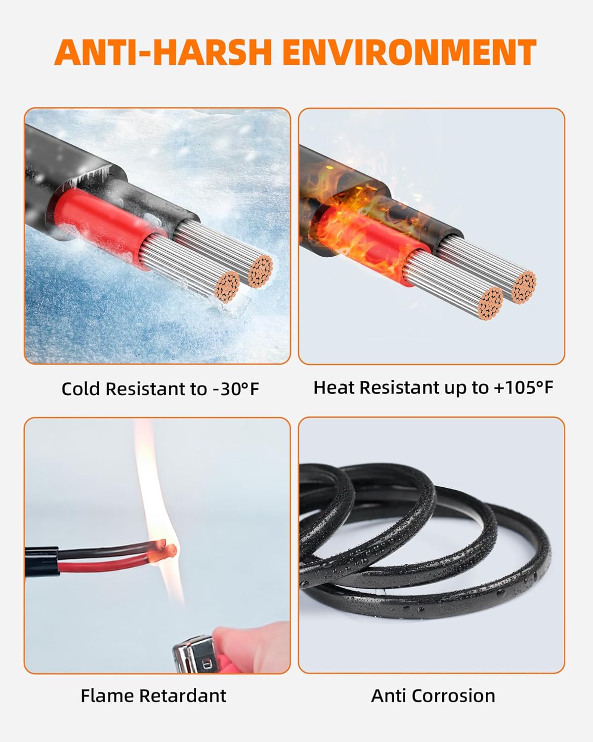16 Gauge Wire, 16 AWG 2 Conductor Electrical Wire, Flexible/Oxygen-Free Tinned Copper/Stranded PVC 16/2 Cord for Automotive, Marine, LED Strips, Solar, RV, Lighting (30FT)