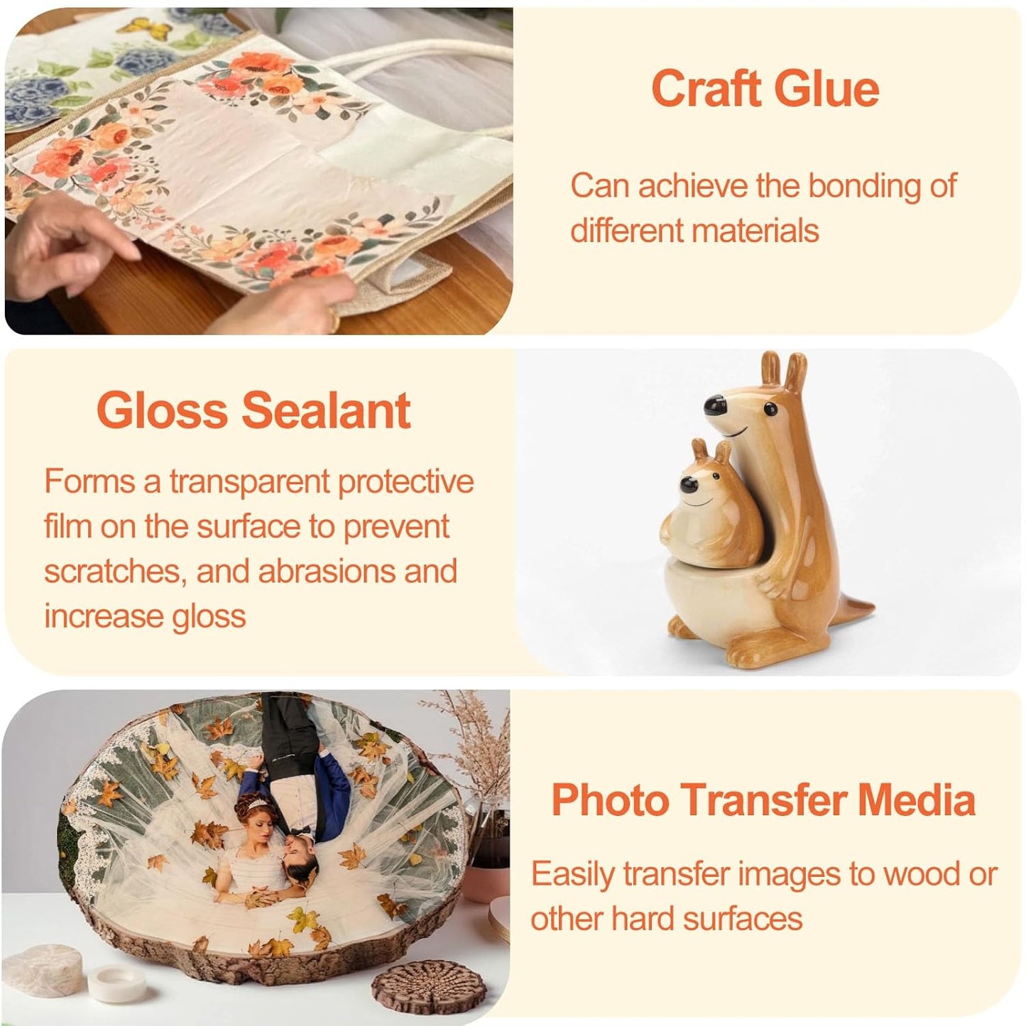 Crafts Sealer Gloss Finish, 200ml All Purpose Craft Glue, Varnish, and Finish, All in One Craft Glue for Wood, Paper, Acrylic Paints, Ceramics, Fabrics, Clay (Gloss)