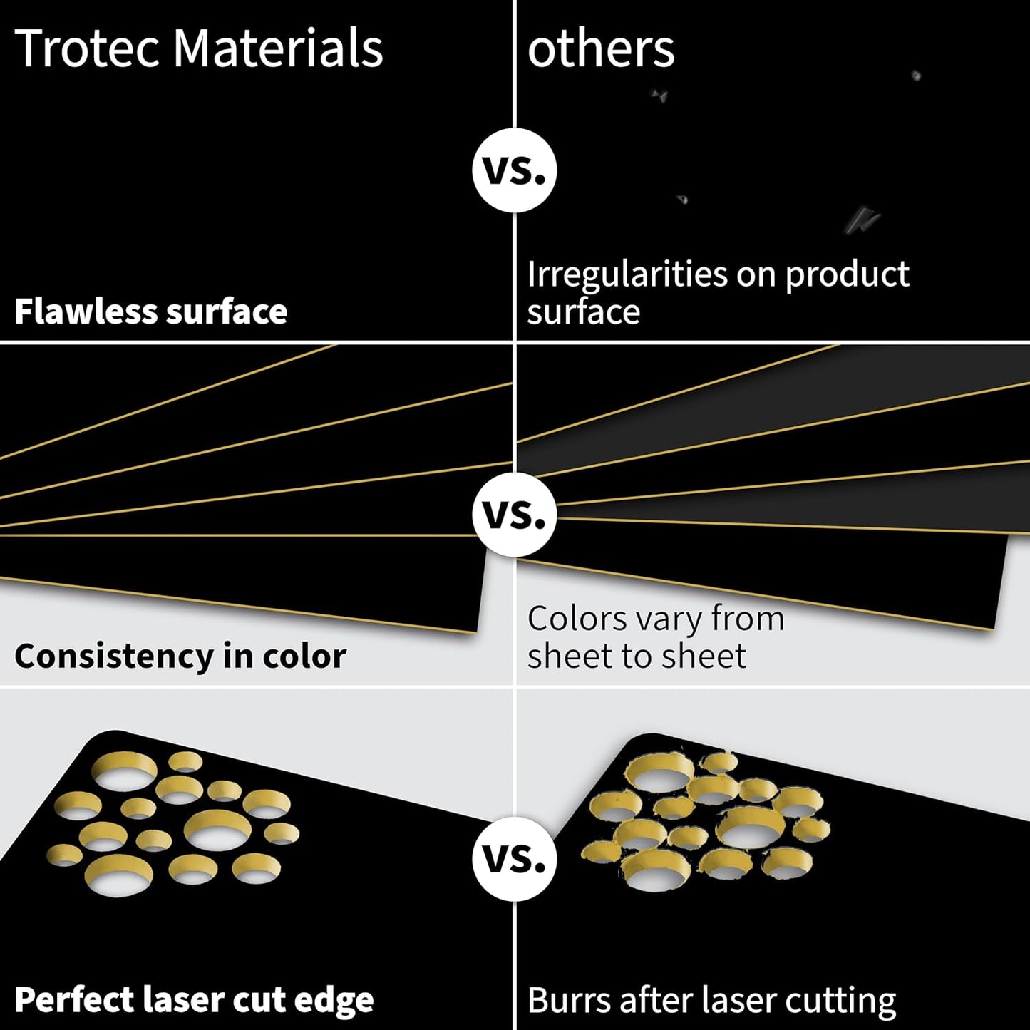 Trotec TroLase | 8"x12"x1/16", 10 Pcs | Black/Gold | 2 Ply | Modified Acrylic | Laser Engraving Double Color Plastic Sheet | Engraving Blanks for Laser, Saw, Guillotine | Made in USA