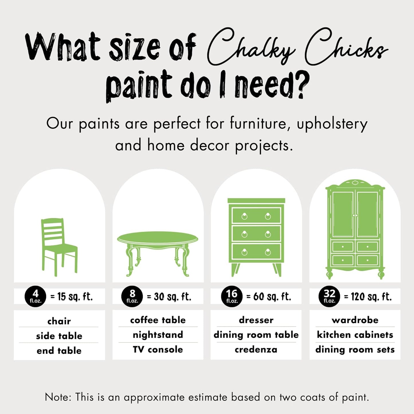 Chalky Chicks All-in-One Chalk Paint for Furniture or Cabinet - 4 Fl Oz - Matte Finish Pistachio (Lime Green) for Metal, Wood Furniture Paint - No Sanding All-in-One for Home Decor & Crafts, USA Made