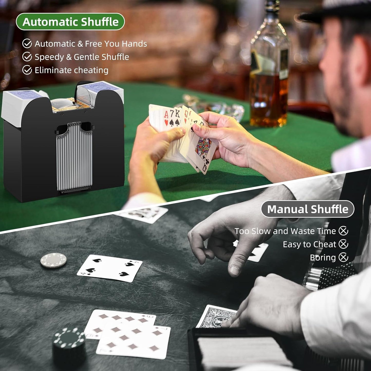 Automatic Card Shuffler 1/2/4/6 Decks,Battery Operated Electric Playing Card Shuffler for UNO,Casino Card Game,Poker,Phase 10,Blackjack,Texas Hold'em,Home Card Games
