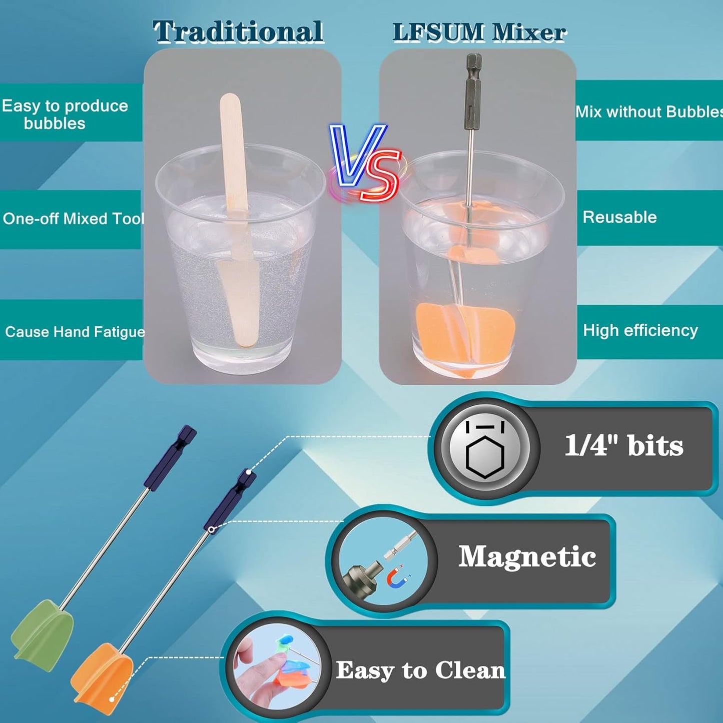 Resin Mixer Epoxy Mixer Paddles - 4 Reusable Reusable Paint and Resin Mixer Paddle to Mix Epoxy Resin, Paint, Ceramic Glaze and Reduce Bubbles - Paint Mixer for Drill (4X-Small)