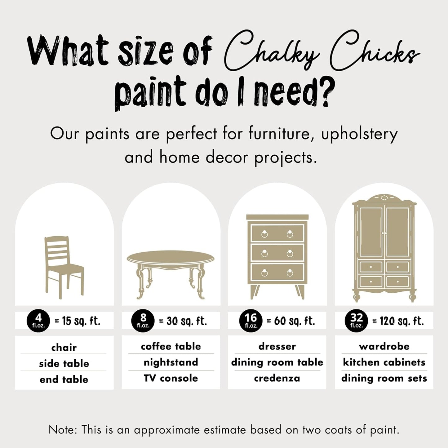 Chalky Chicks All-in-One Chalk Paint for Furniture or Cabinet - 8 Fl Oz - Matte Finish Olive Wood (Taupe) for Metal, Wood Furniture Paint - No Sanding All-in-One for Home Decor & Crafts, USA Made