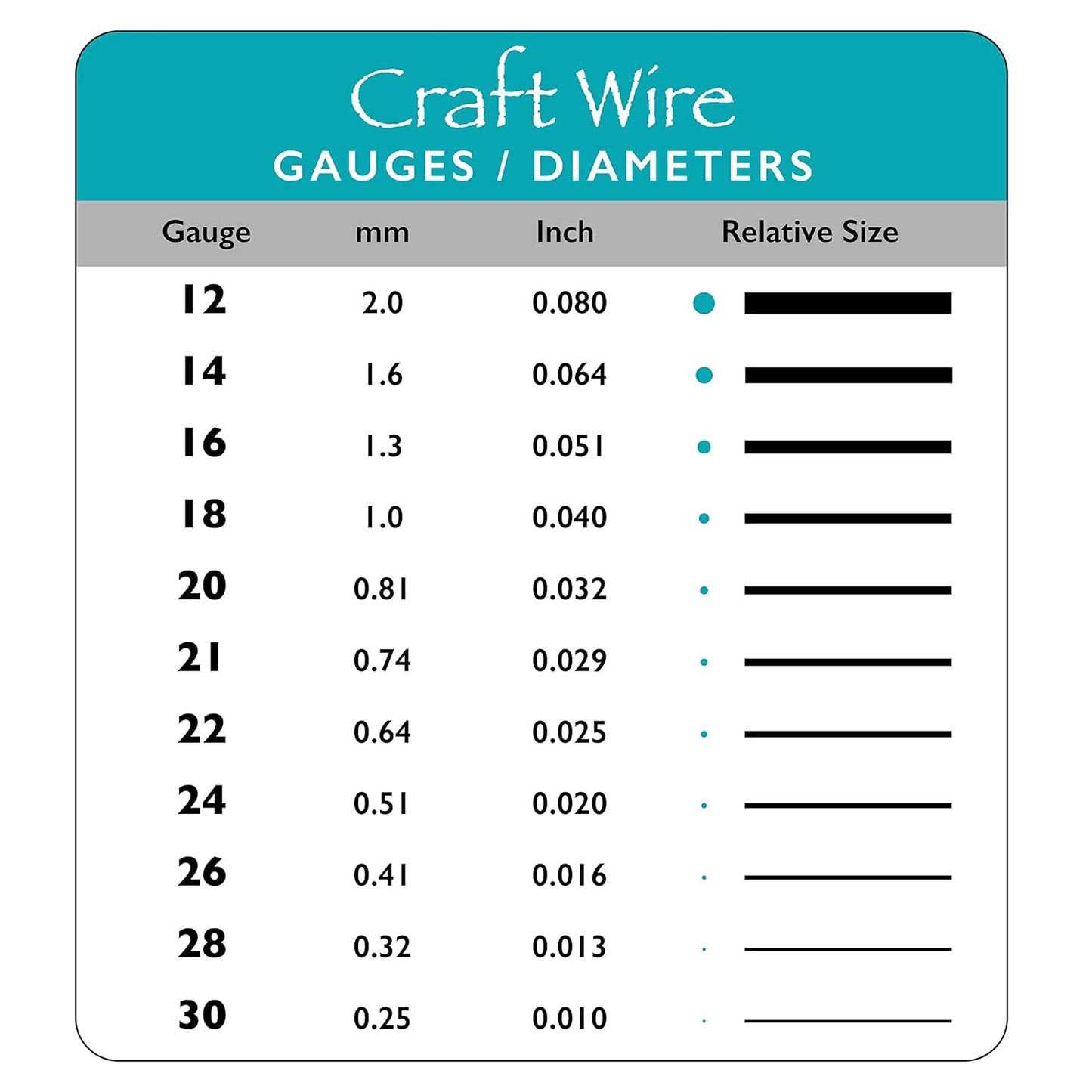 The Beadsmith Wire Elements Craft Wire – Tarnish Resistant, Soft Temper, Round, Gold Color – 1.3mm, 16 Gauge, 15 Foot Spool – Jewelry Making, Wire Wrapping, Floral, & Other DIY Crafts