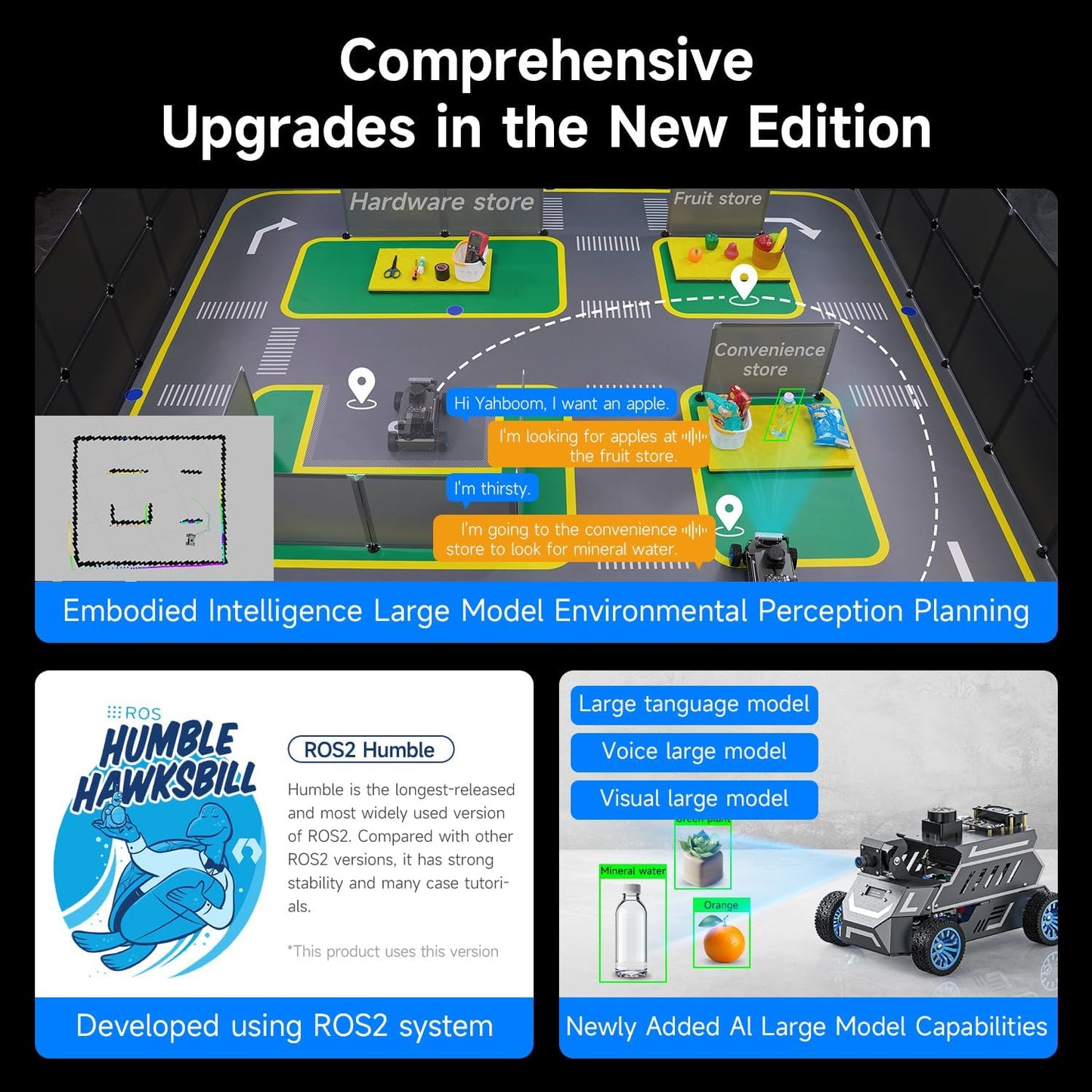 Yahboom for Jetson Orin Nano 8GB Super Ackerman Chassis, ROS2 AI Coding Robot with Large AI Model, SLAM Mapping and Autonomous Driving(Superior Ver with Orin Nano 8GB)