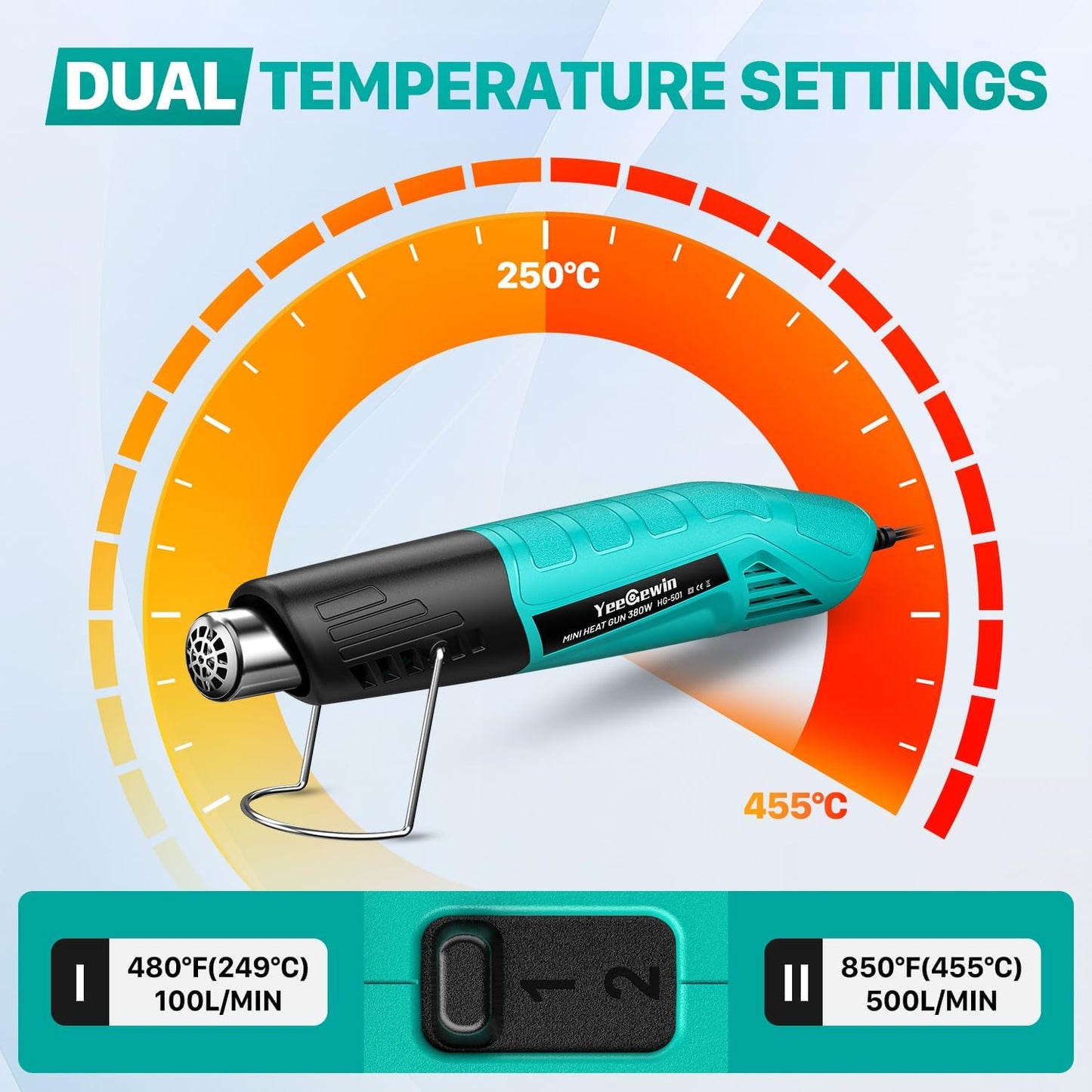 Heat Gun, 380W Fast Heat Mini Hot Air Gun with 2-Temp Settings 480°F-850°F(249°C-455°C) Overheat Protection Reflector Nozzle, 4.9Ft Long Cable for Shrink Wrap,Vinyl, Crafts, Epoxy Resin