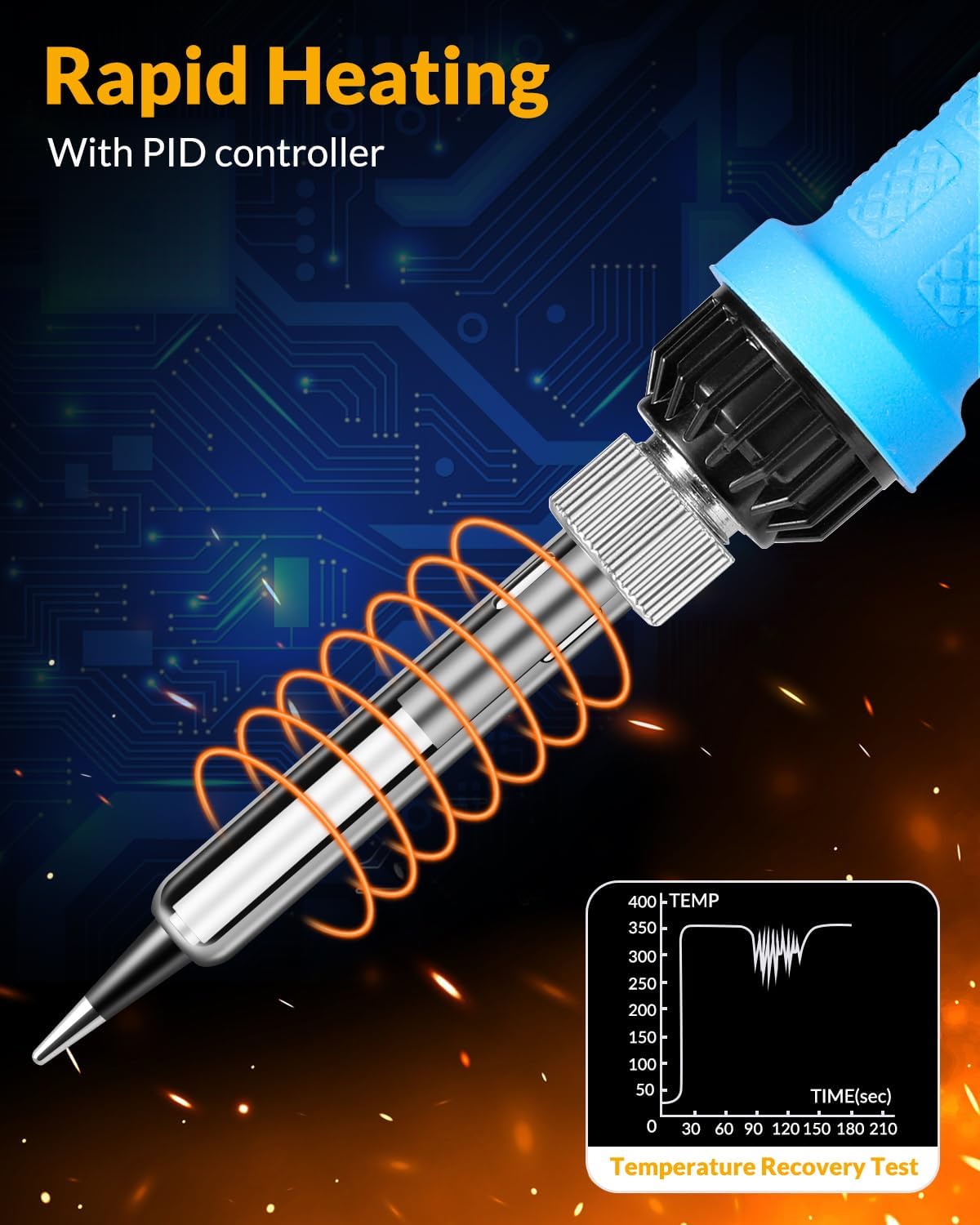 Soldering Iron Kit, 100W High Power Soldering Iron, Fast Heating, Digital Display Temperature Control Accurate 356°F-896°F, Portable Soldering Kit with Protective Cap, Automatic Sleep Mode