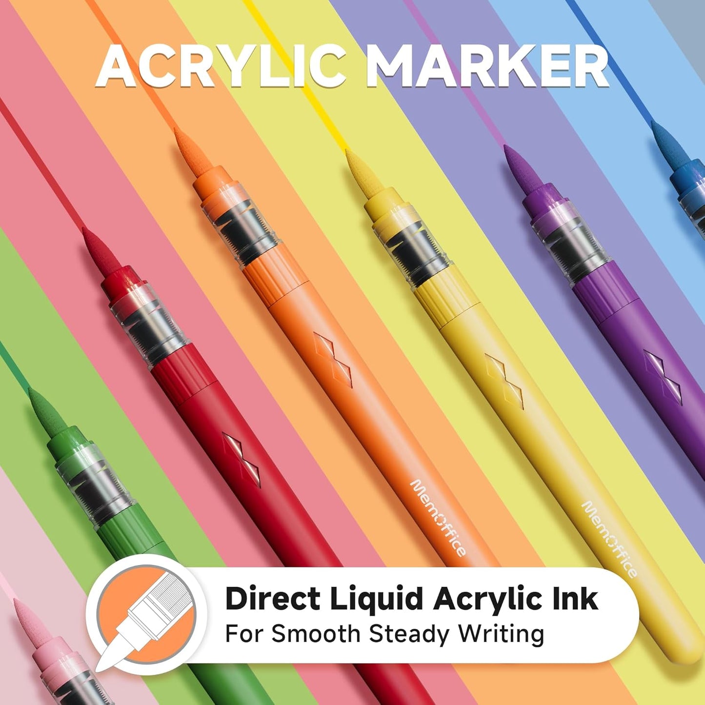 MemOffice Direct Liquid Acrylic Paint Markers, 12 Colors Brush Tip Pens with Carrying Case, No Bleed, Waterproof, for Rock, Wood, Canvas, Glass, Fabric, DIY Crafts for Adults & Kids