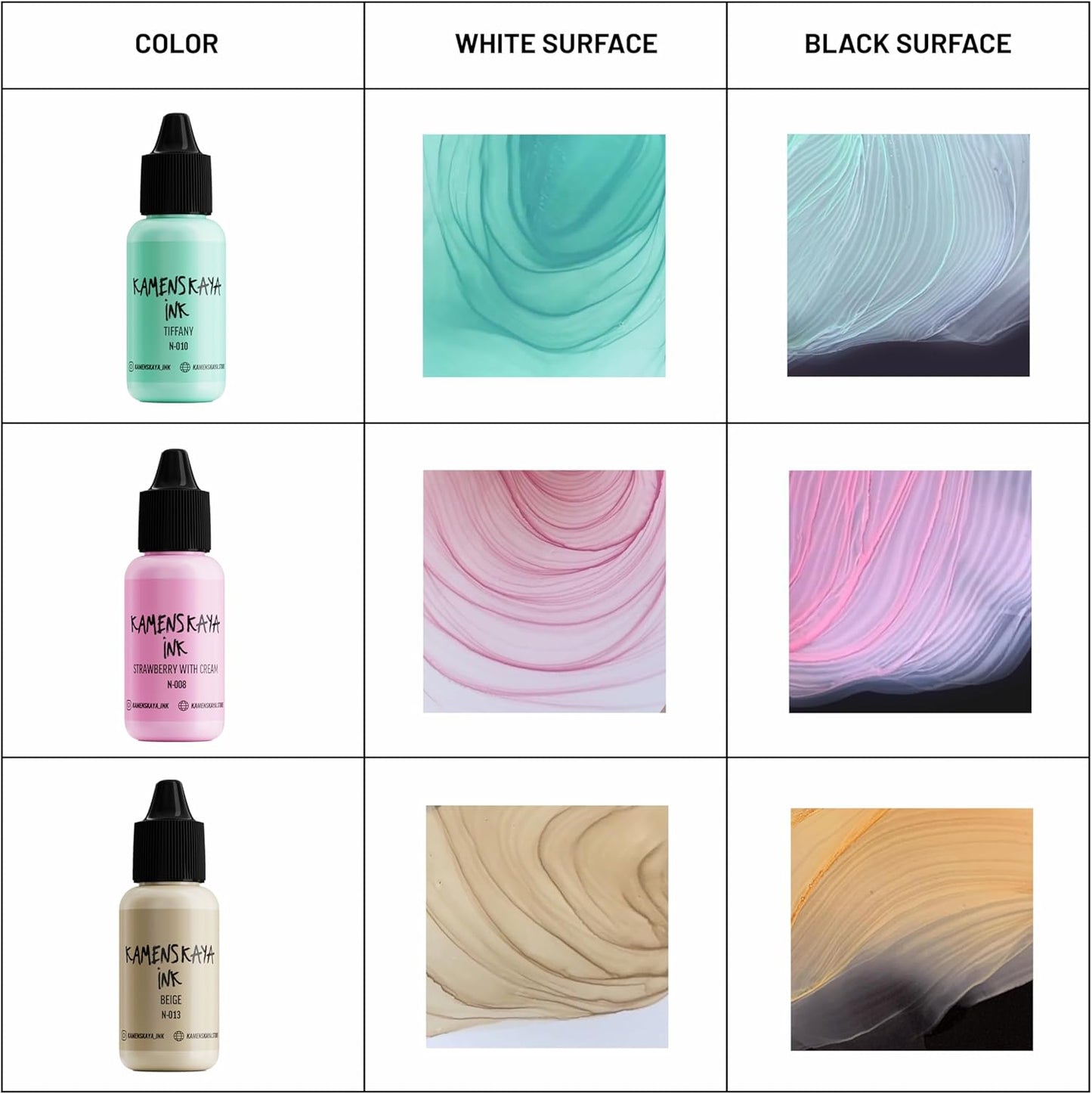 Alcohol Ink Set - 34 Color Variations - Set #26-4 Alcohol Inks x 0.51 fl oz (15 ml)