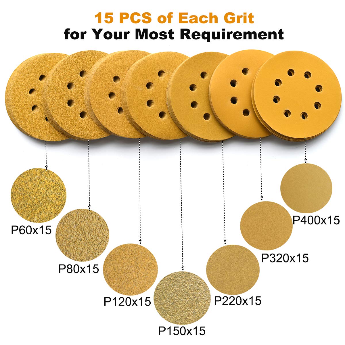 5-Inch 8-Hole Hook and Loop Sanding Discs, 60/80/120/150/220/320/400 Assorted Grits Gold Sanding Disc for Random Orbital Sander, 105-Pack