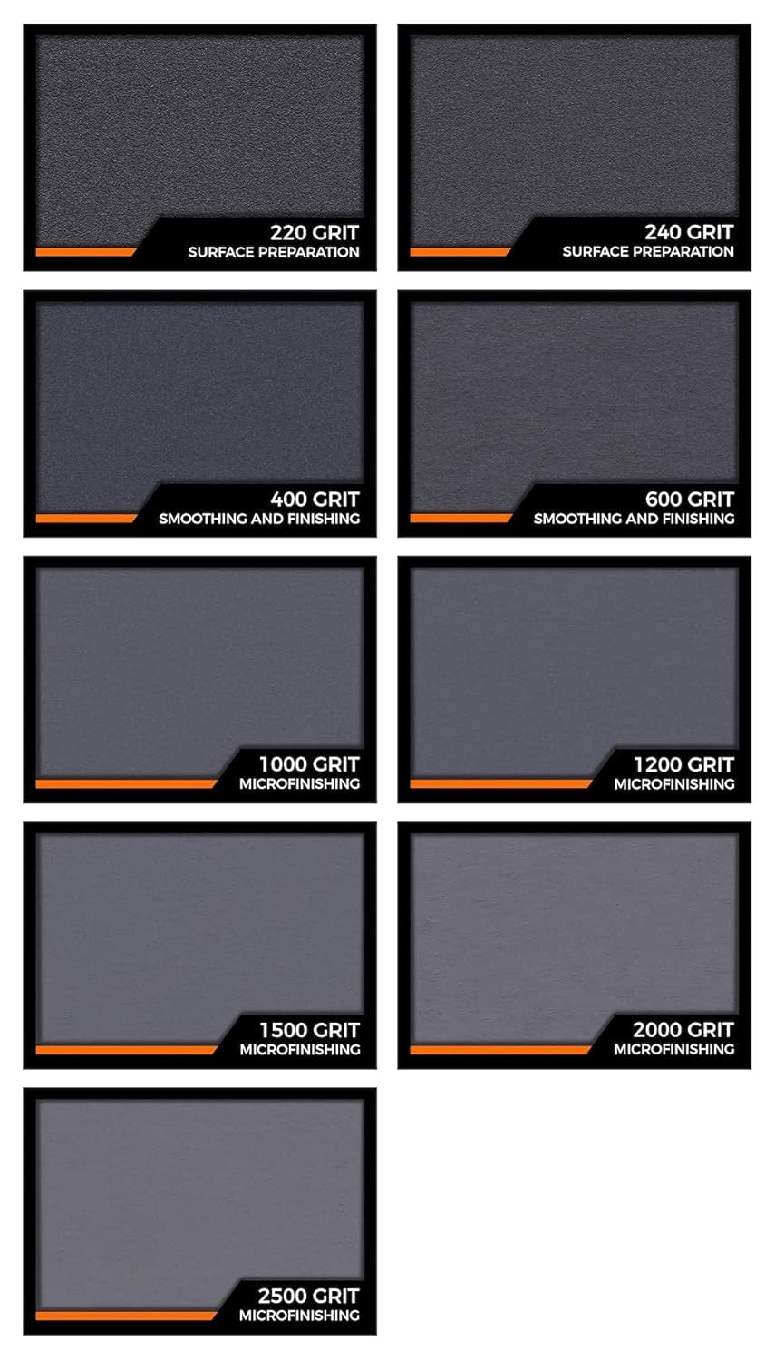 Fandeli | Waterproof Sandpaper | Assortment of Grits from 120 to 2500 | 36 Sheets 23 x 9,3 cm | for Car Polishing, Wood Furniture Sanding and Metal Sanding | Water Resistant