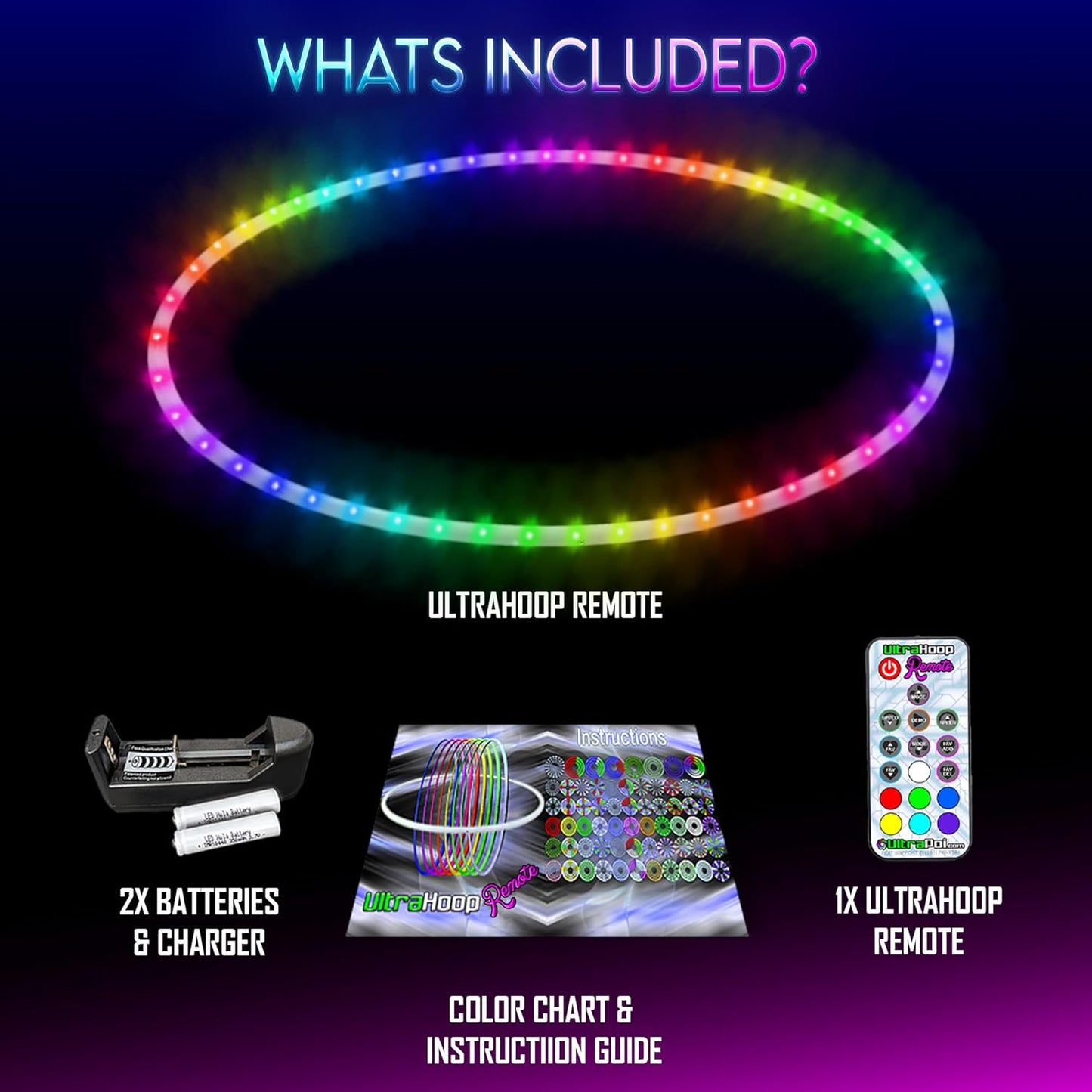 UltraHoop Remote LED Hoop - Wireless Control 60 Color Changing LED Lights w/ 300+ Modes & Patterns - Rechargeable Battery, HDPE Collapsible, Advanced to Beginner Hoola Hoops - 34” x 3/4" OD - UltraPoi