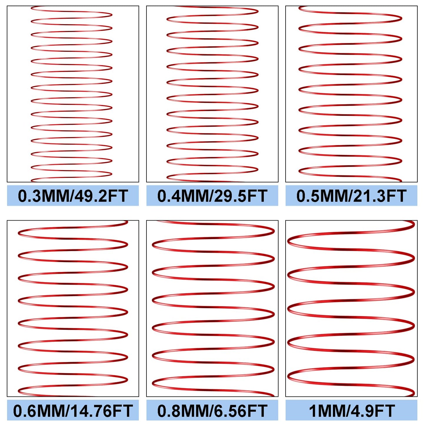 0.8 mm Dia. 10 Rolls Copper Jewelry Wire, 10 Assorted Colors Beading Wire for Jewelry Making Bracelet Earrings Rings Necklaces Flower Craft Projects