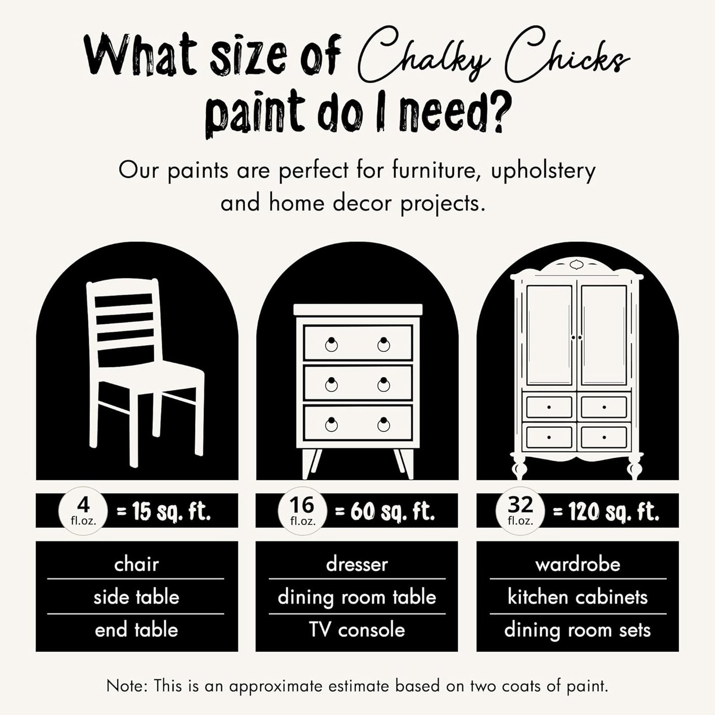 Chalky Chicks All-in-One Chalk Paint for Furniture or Cabinet - 16 Fl Oz - Matte Finish Old Lace (Off White) for Metal, Wood Furniture Paint - No Sanding All-in-One for Home Decor & Crafts, USA Made