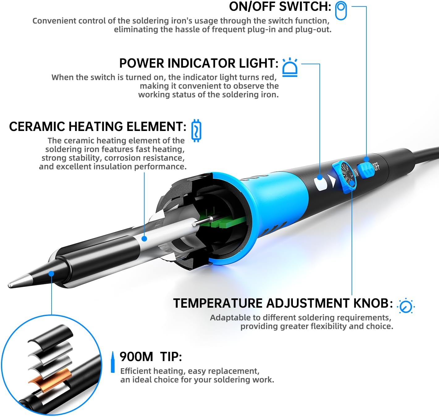 Soldering Iron Kit, 60W gun with Ceramic Heater, 9-in-1 solder kit tool, Adjustable Temperature 200 to 450℃, Iron Tips, wire, Solder Stand for Welding and Repairing
