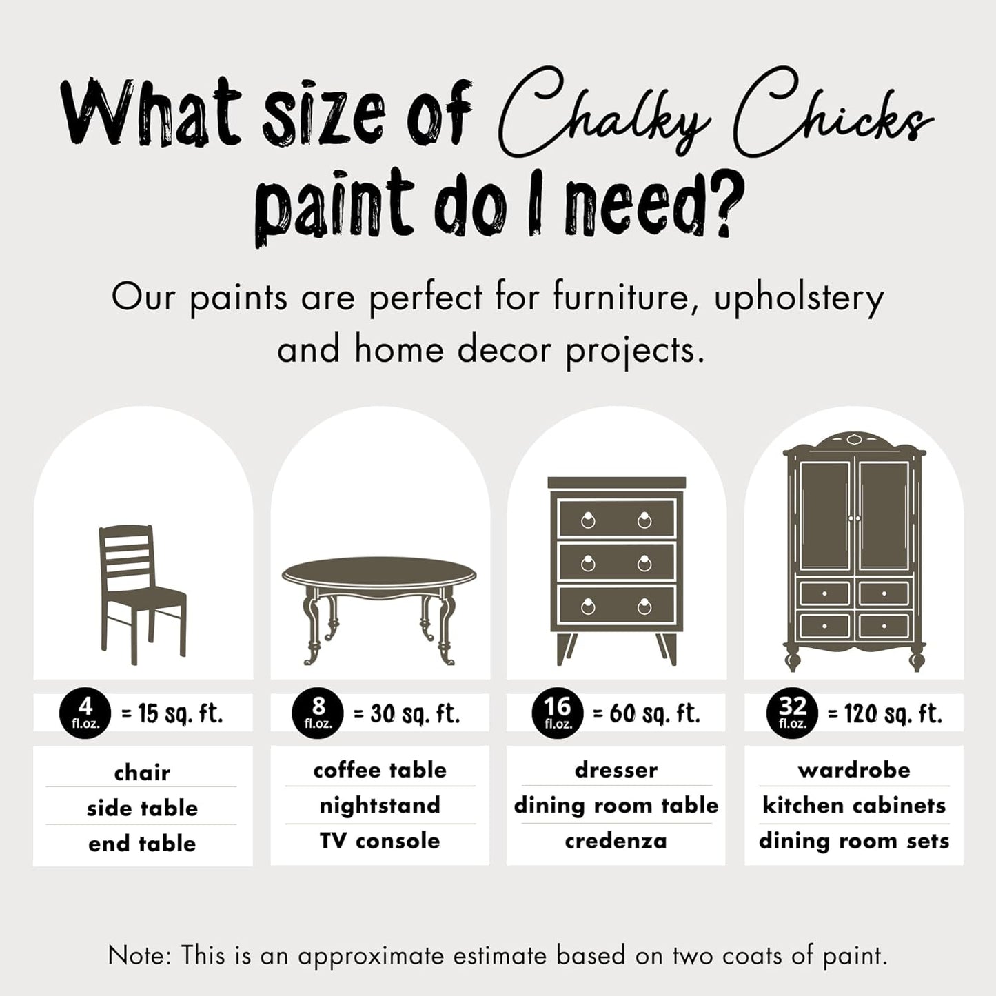 Chalky Chicks All-in-One Chalk Paint for Furniture or Cabinet - 32 Fl Oz - Matte Finish Beachwood (Brown/Gray) for Metal, Wood Furniture Paint - No Sanding All-in-One for Home Decor & Crafts, USA Made