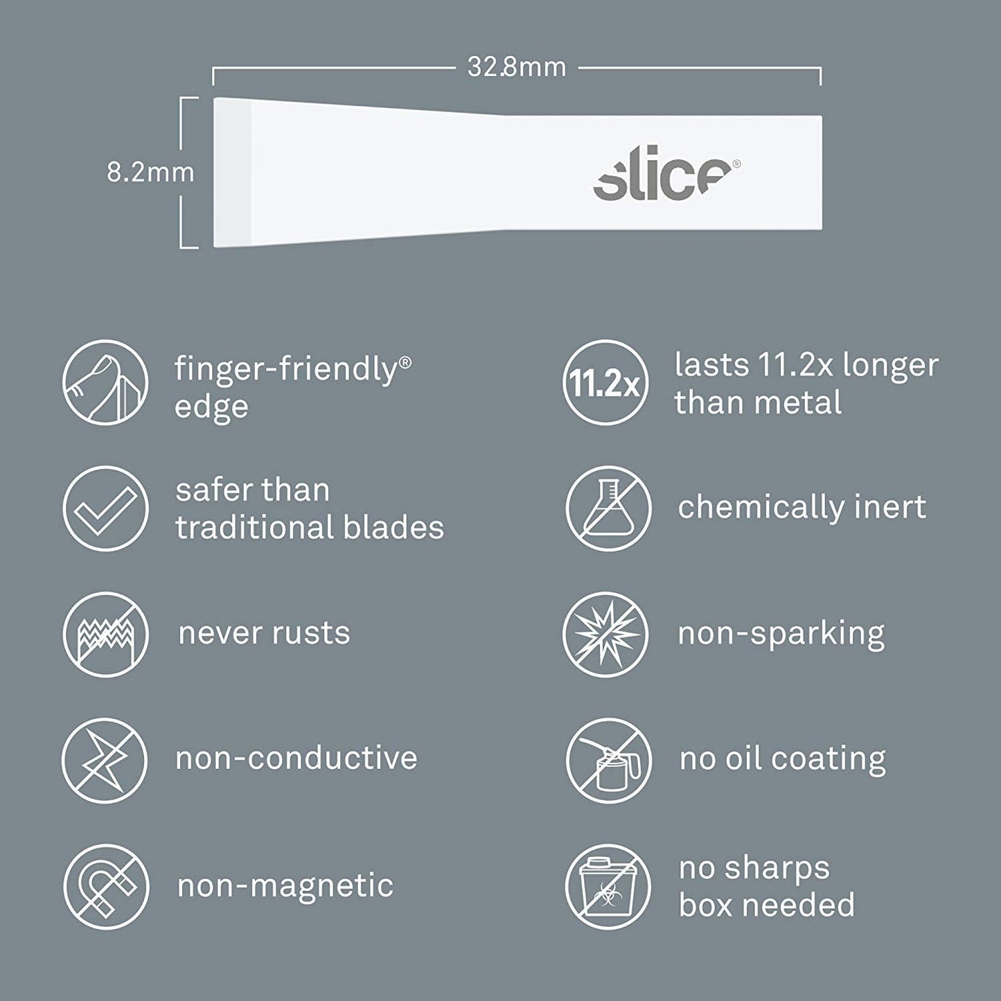 Slice 10534-CS Chisel Blades, Ceramic Blade Lasts 11x Longer Than Metal, Finger Friendly Edge, 24 Blades, White