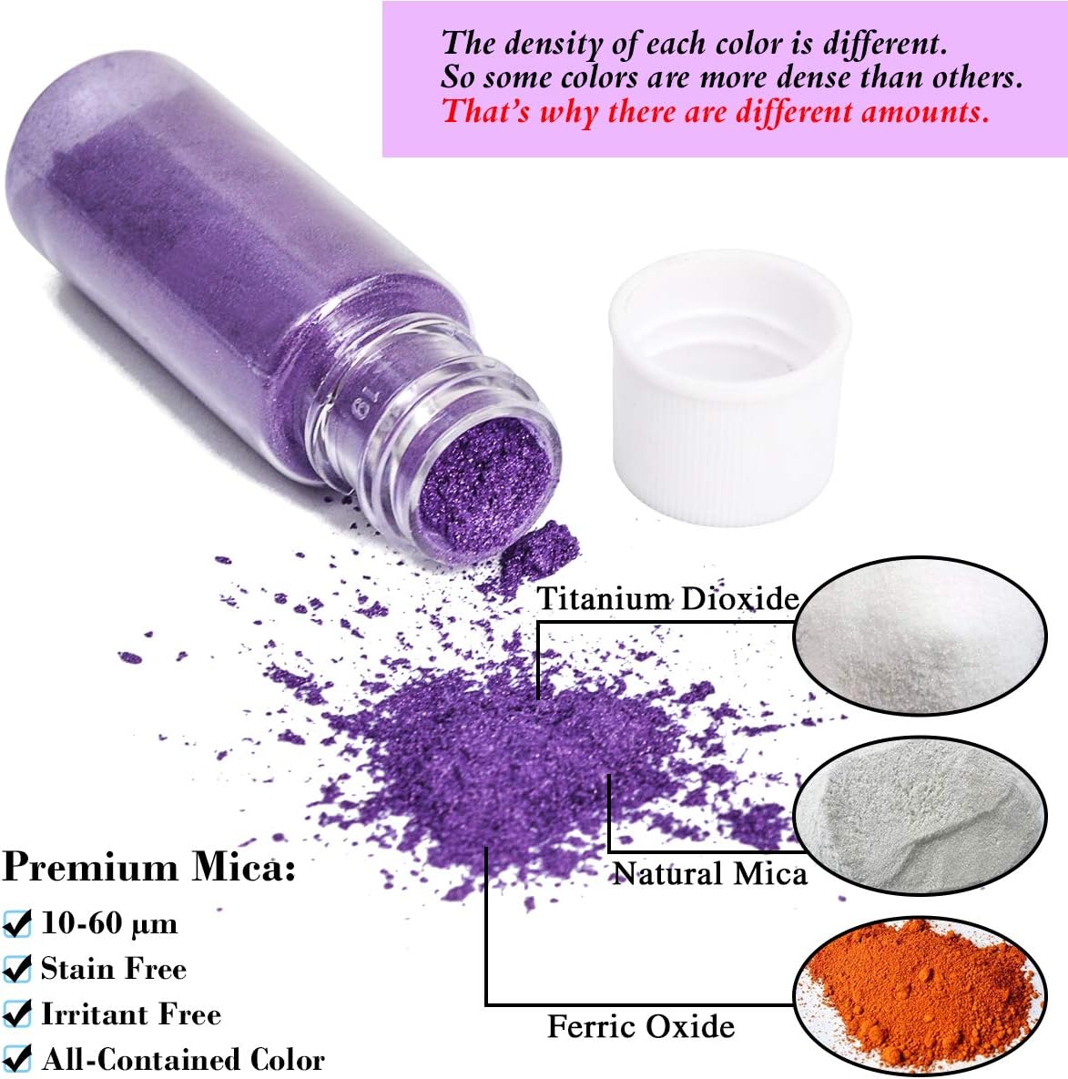 SEISSO Mica Powder for Epoxy Resin, 32 Colors, 0.18 oz(5g) Bottles Mica Pigment Powder for Lip Gloss, Soap Making, Bath Bomb, Art Crafts, Resin Dye, Nails