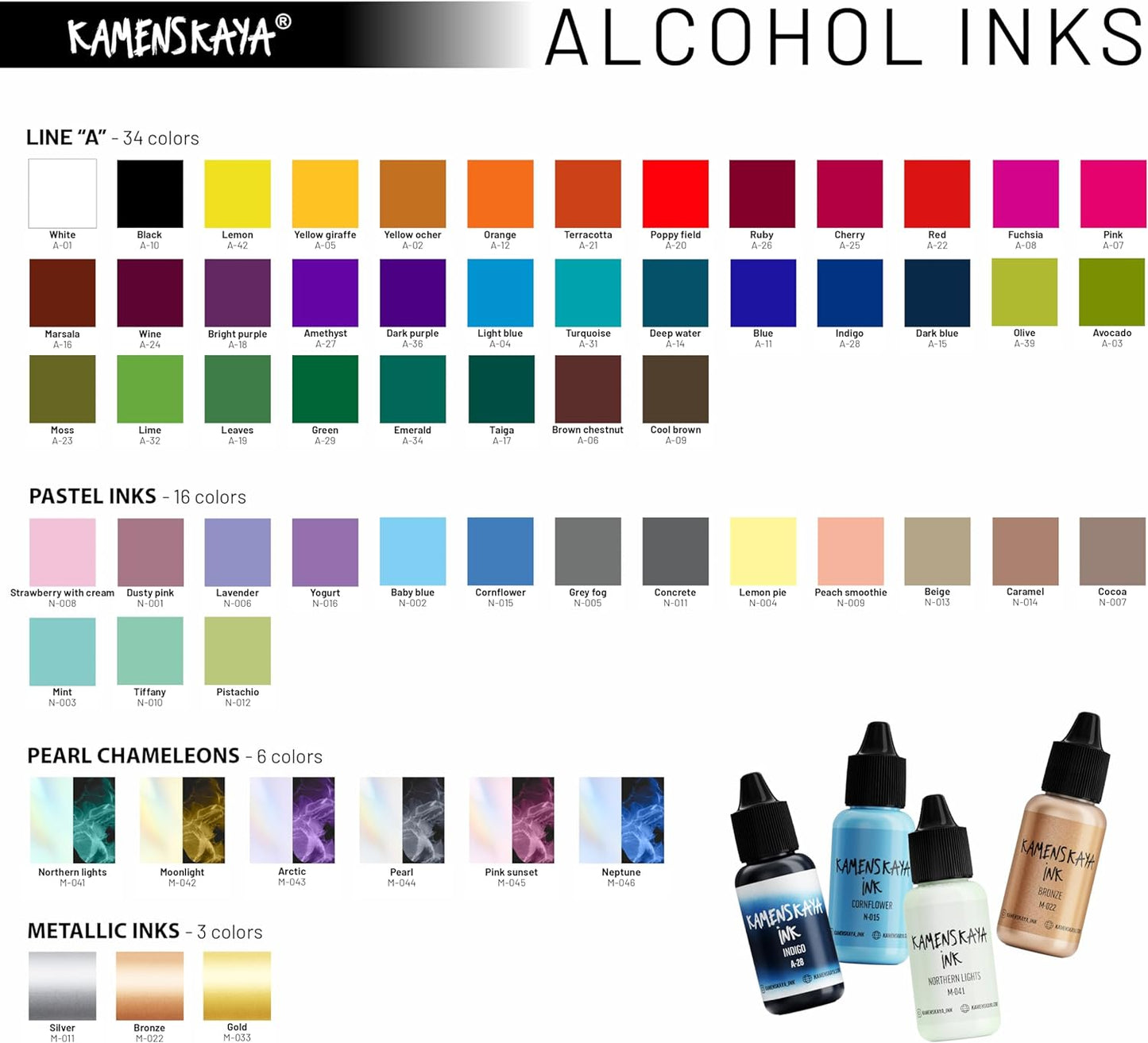 Alcohol Ink Set #15: Matched Color Combination of Alcohol Inks, 4 pcs. 0.51 fl oz (15 ml) Each