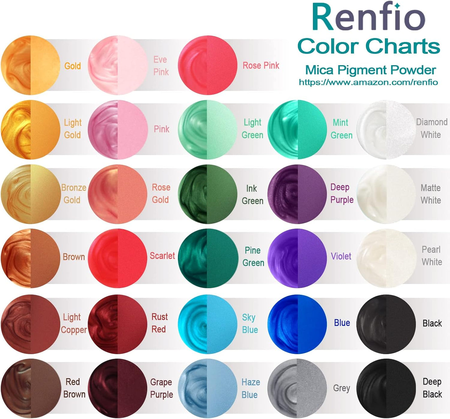 Renfio 100g Mica Powder Pigment, Metallic Natural Dye Mineral Pearl Shimmer Epoxy Resin Dye for Painting Soap Making Slime Bath Bombs 3.5 Oz - Pink