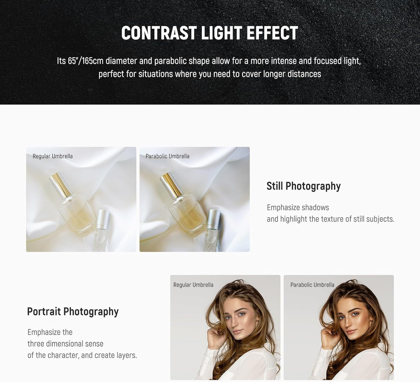 NEEWER 65"/165cm Parabolic Reflective Umbrella Photography with White Inner, Soft Lighting with Diffuser Cover, Bag, Quick Fold for Camera Photo Studio Video Light Shooting Monolight Flash, NS3U