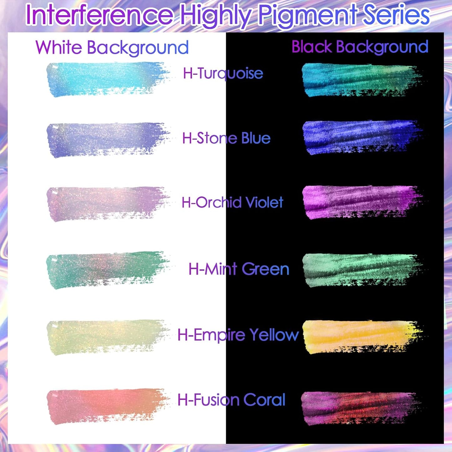 Ceya Highly Interference Mica Powder, 1.8oz/ 50g Orchid Violet Chrome Nail Powder, Cosmetic Grade Pearlescent Effect Color Shift Pigment for Epoxy Resin, Makeup, Nail Art, Soap, Candle, Slime, Paint