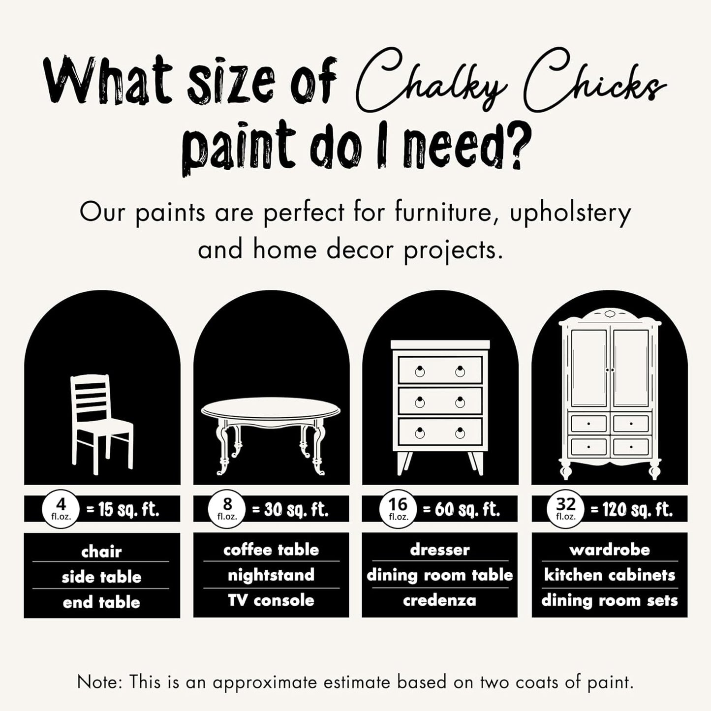 Chalky Chicks All-in-One Chalk Paint for Furniture or Cabinet - 8 Fl Oz - Matte Finish Old Lace (Off White) for Metal, Wood Furniture Paint - No Sanding All-in-One for Home Decor & Crafts, USA Made