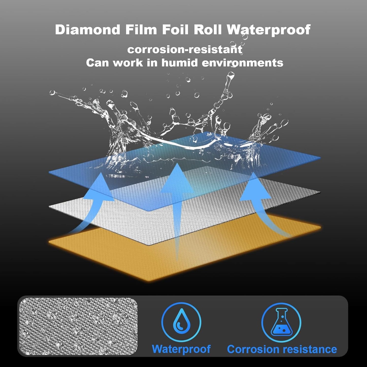 Mylar Film Roll 4FT x 15FT,6 Mil Silver Diamond Film Foil Roll,Heavy-Duty Reflective Film for Grow Room,greenhouses,Grow Tent Systems