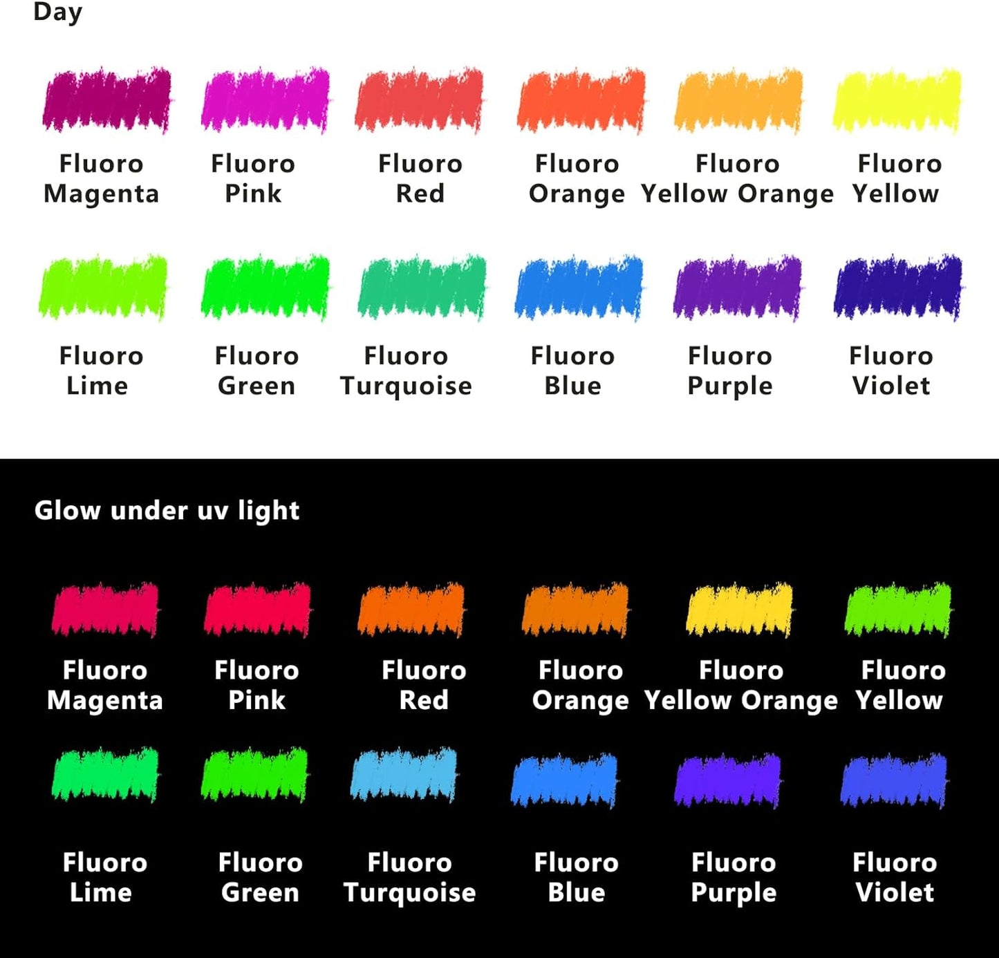 Artecho Neon Oil Pastels Set of 12 Colors, Soft Oil Pastels for Art Painting, Drawing, Blending (10 x 70 mm)
