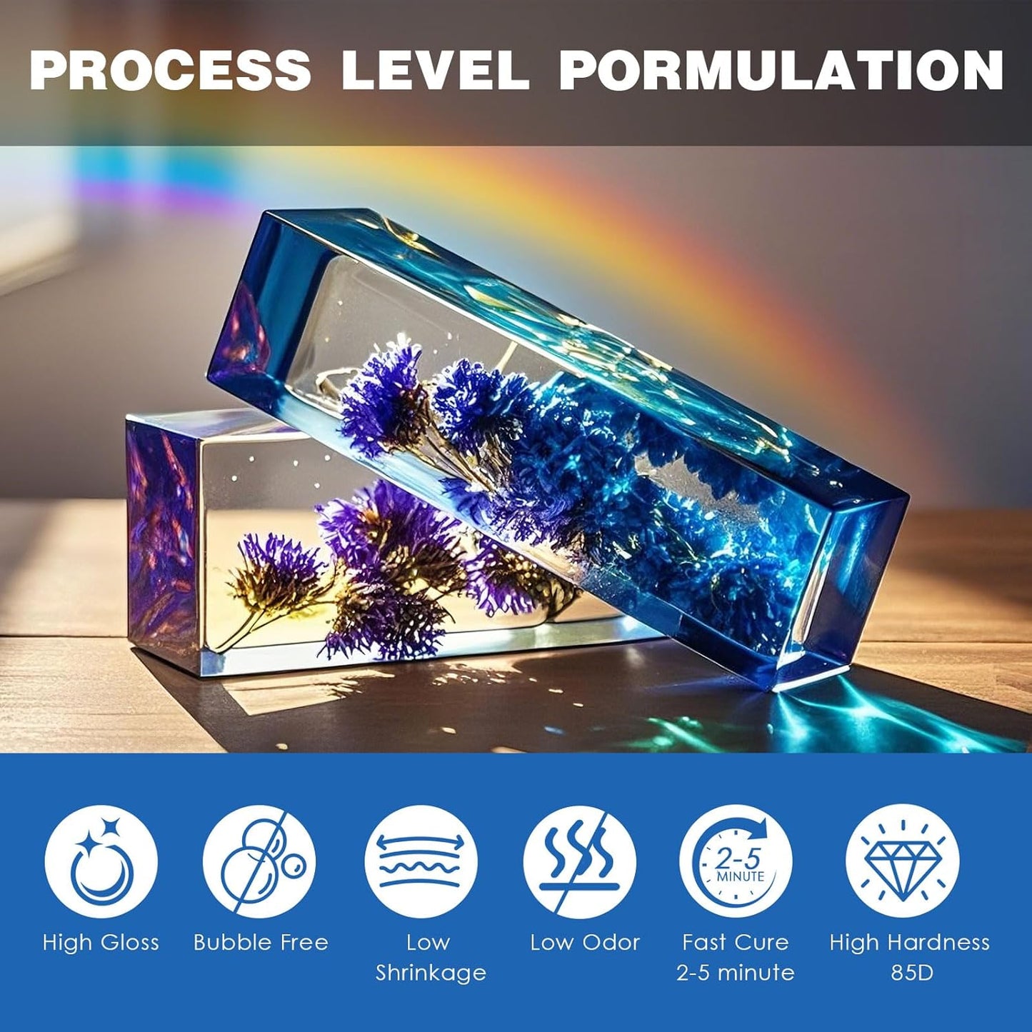 300g UV Resin kit, Crystal Clear Hard, Premixed UV Epoxica Resina Fast Curing Sunlight Activated with Casting Tools for Beginners Jewelry Making, DIY Art Crafts, Coating
