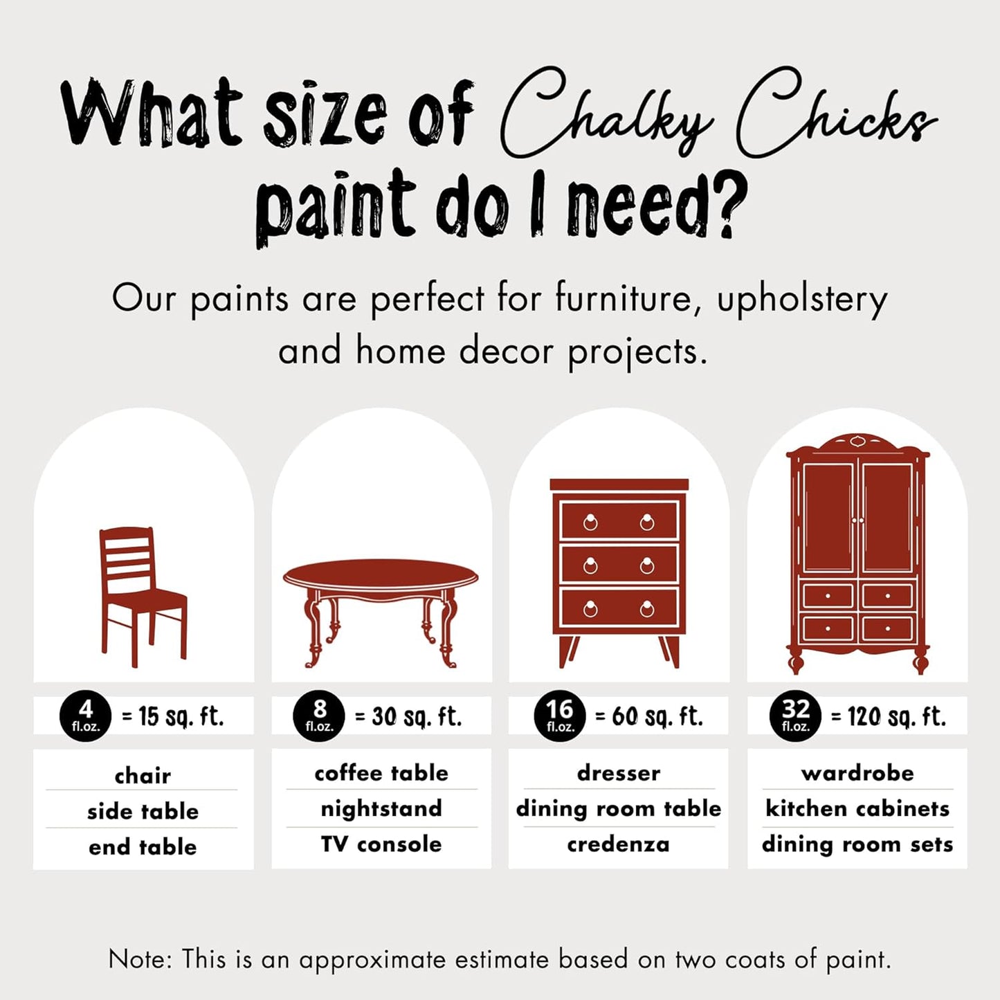 Chalky Chicks All-in-One Chalk Paint for Furniture or Cabinet - 8 Fl Oz - Matte Finish Poison Apple (Dark Red) for Metal, Wood Furniture Paint - No Sanding All-in-One for Home Decor & Crafts, USA Made