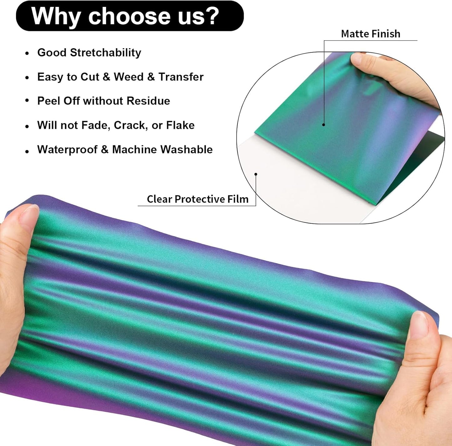 VINYL FROG Chameleon Heat Transfer Vinyl Purple to Green Gradual Transfer Vinyl Roll 12" x5ft with Iron and Heat Press Gradient Change Color HTV for T-Shirt