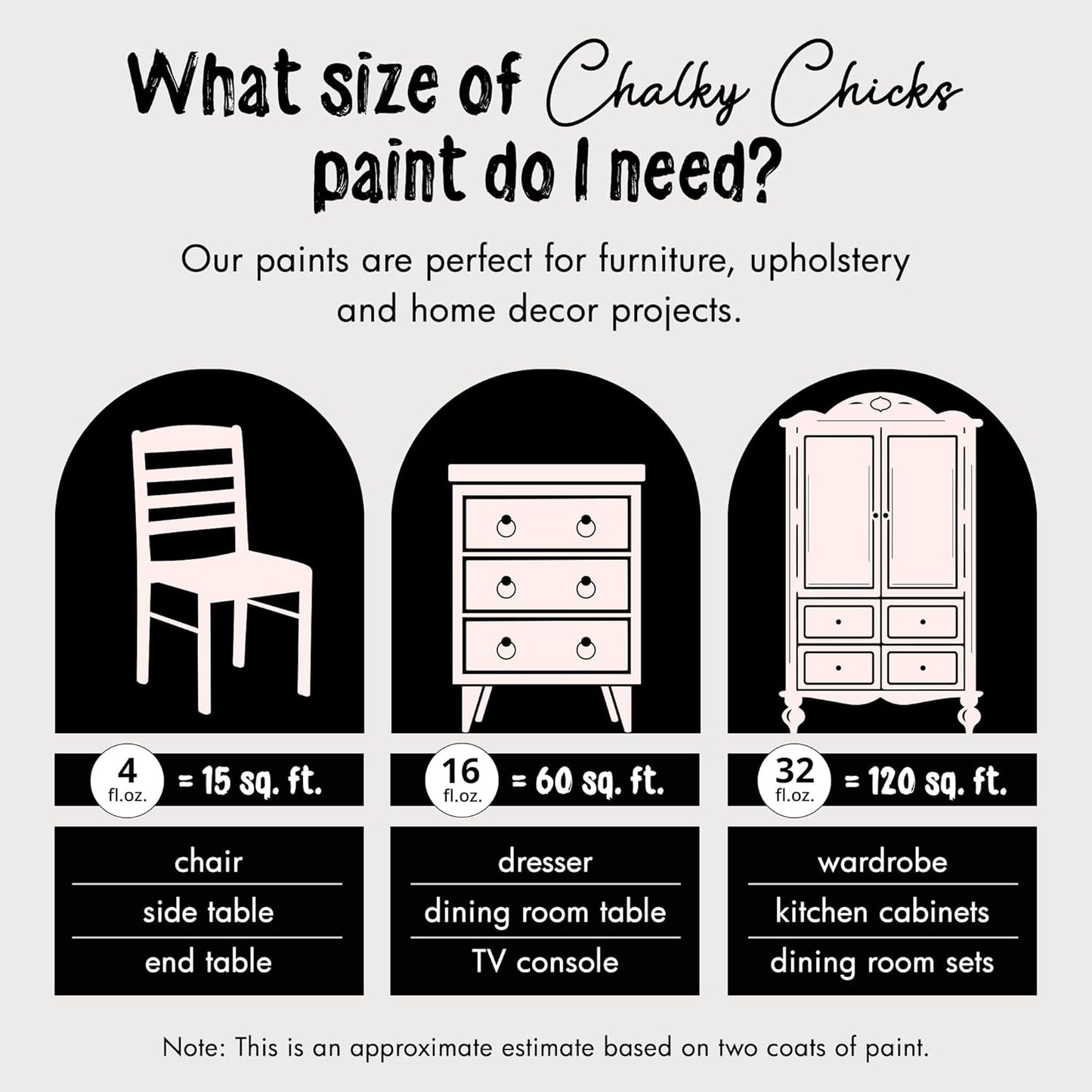 Chalky Chicks All-in-One Chalk Paint for Furniture or Cabinet - 32 Fl Oz - Matte Finish Paris Pink for Metal, Wood Furniture Paint - No Sanding All-in-One for Home Decor & Crafts, USA Made