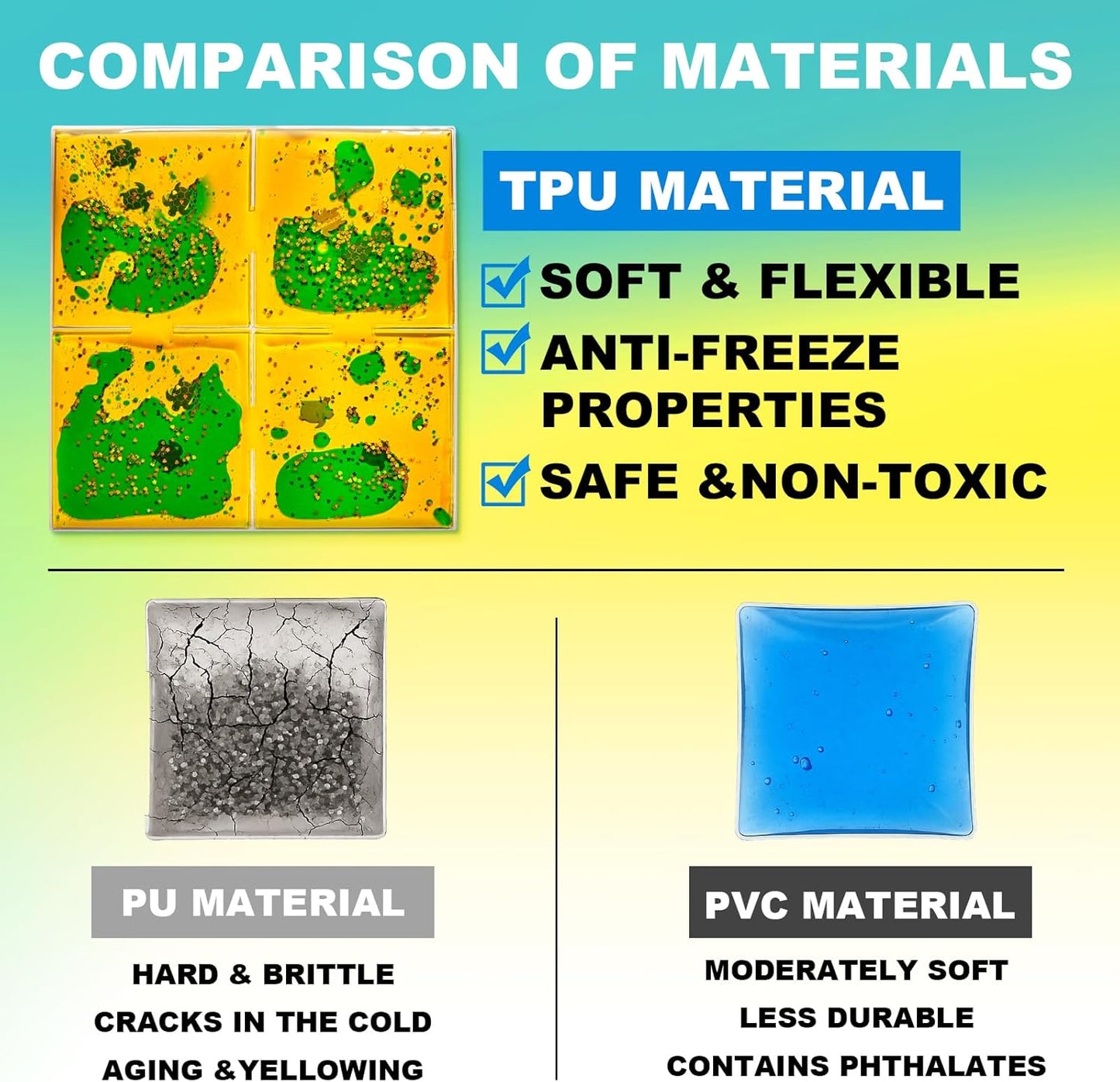 Squishy Liquid Sensory Tiles for Kids Ages 3+ – 12" Soft Tactile Visual Pads with Ocean Creatures, Glitter & Colorful Liquid for Calm Corner, Classroom, Desk or Home (9-Pack)