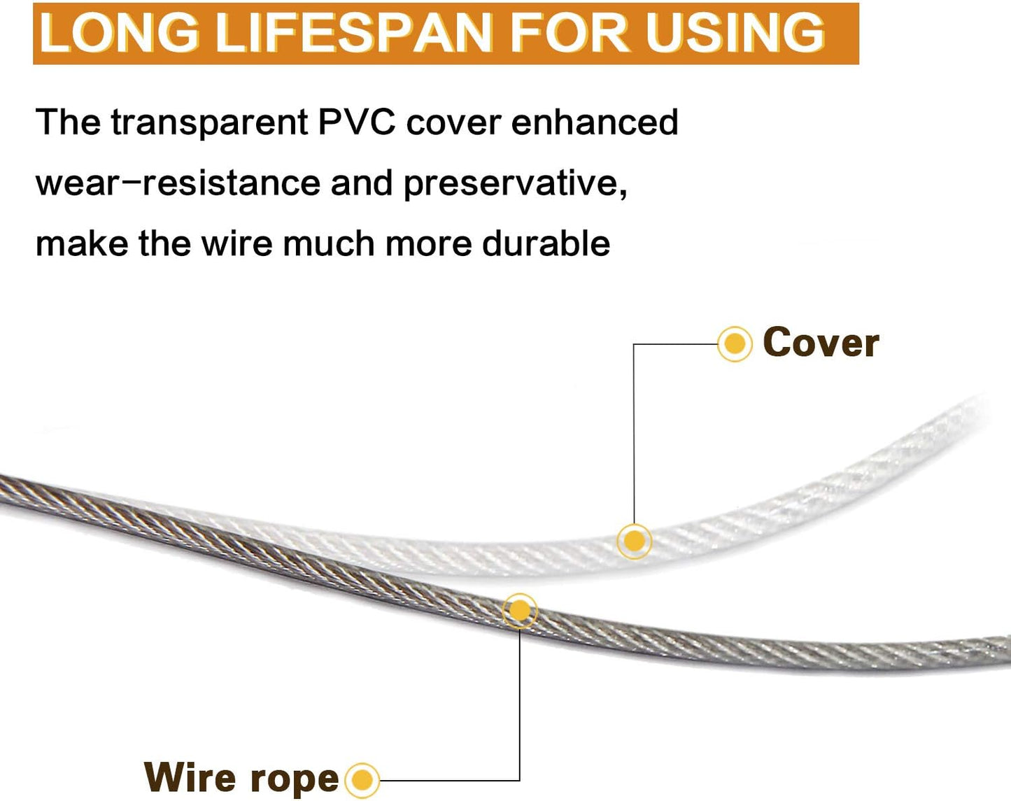 Picture Hanging Wire, Plastic-Coated Stainless Steel Wire with 50pcs Aluminum Crimping Loop Sleeve for Hanging Photo Frame Artwork Mirror Bird Feeder String Light Plant Climbing (1.5mm x 98Feet)