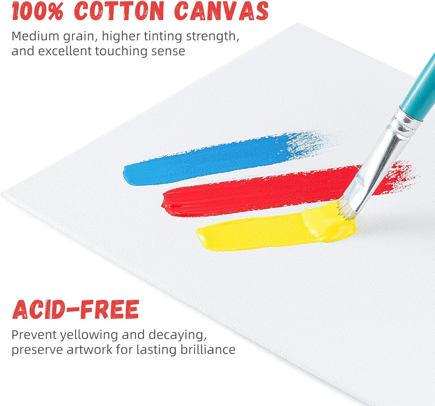 Simetufy 12 Pack 8x10 Canvas Boards for Painting, Blank Flat Canvas Panels Art Painting Supplies - Gesso Primed 100% Cotton for Acrylic Oil Watercolor Tempera Paint