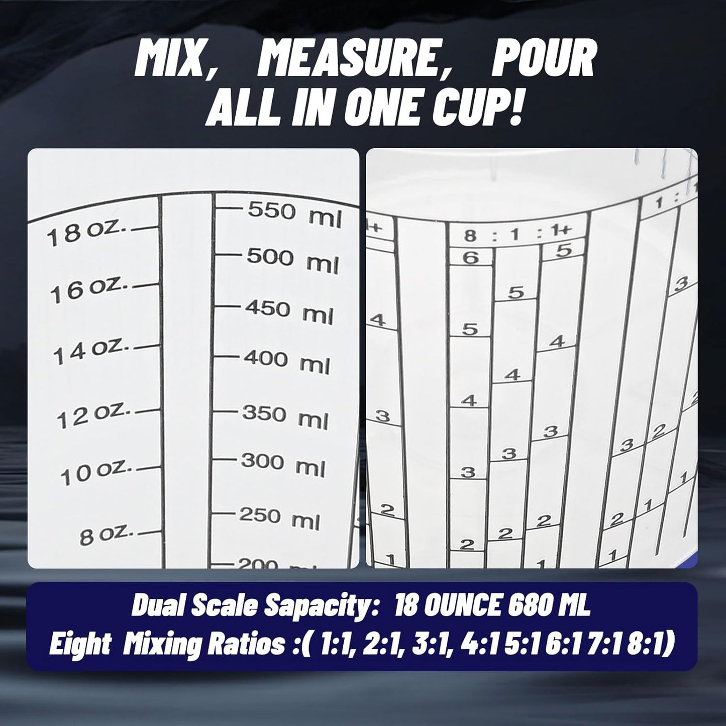 15 PACK Paint Mixing Cups by KEHE REFINISH,18 oz (550ml),Disposable or Reusable Plastic Measuring Cups with Lids for Liquids, Paints, Resin, Epoxy, Art,Ratios 1:1,2:1, 3:1, 4:1,5:1,6:1,7:1,8:1