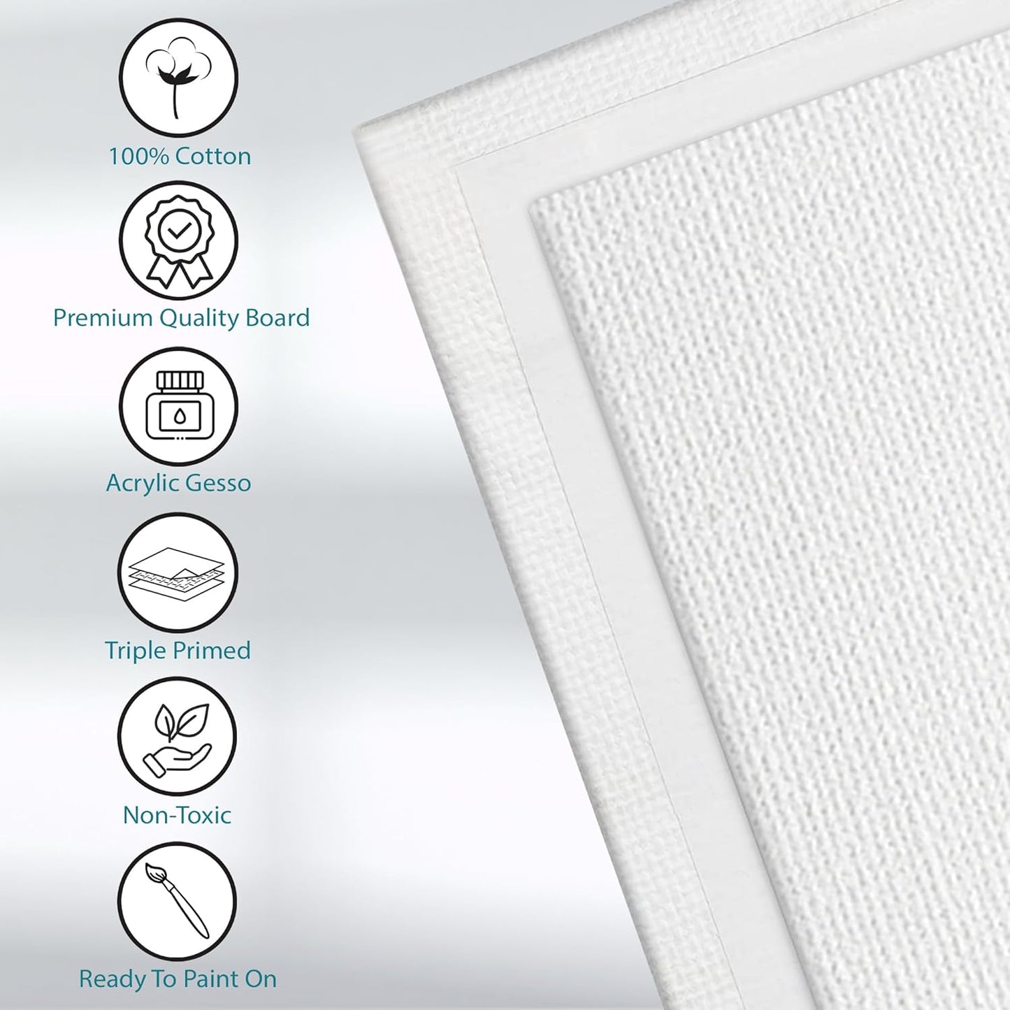 KEFF Canvas Boards for Painting - 3x5 8-Pack Bulk Canvas Pack, 100% Cotton Triple Primed Small Canvases for Painting Supplies, Acrylic, Oil, Watercolor & Tempera