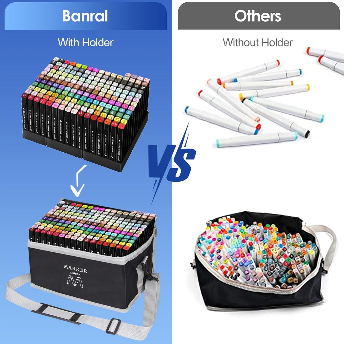 Banral 180 Colors Alcohol Markers Set, Dual Tip Alcohol Based Art Marker for Artists Kids Adult Coloring, Permanent Illustration Sketch Pens for Drawing with Case and Holders