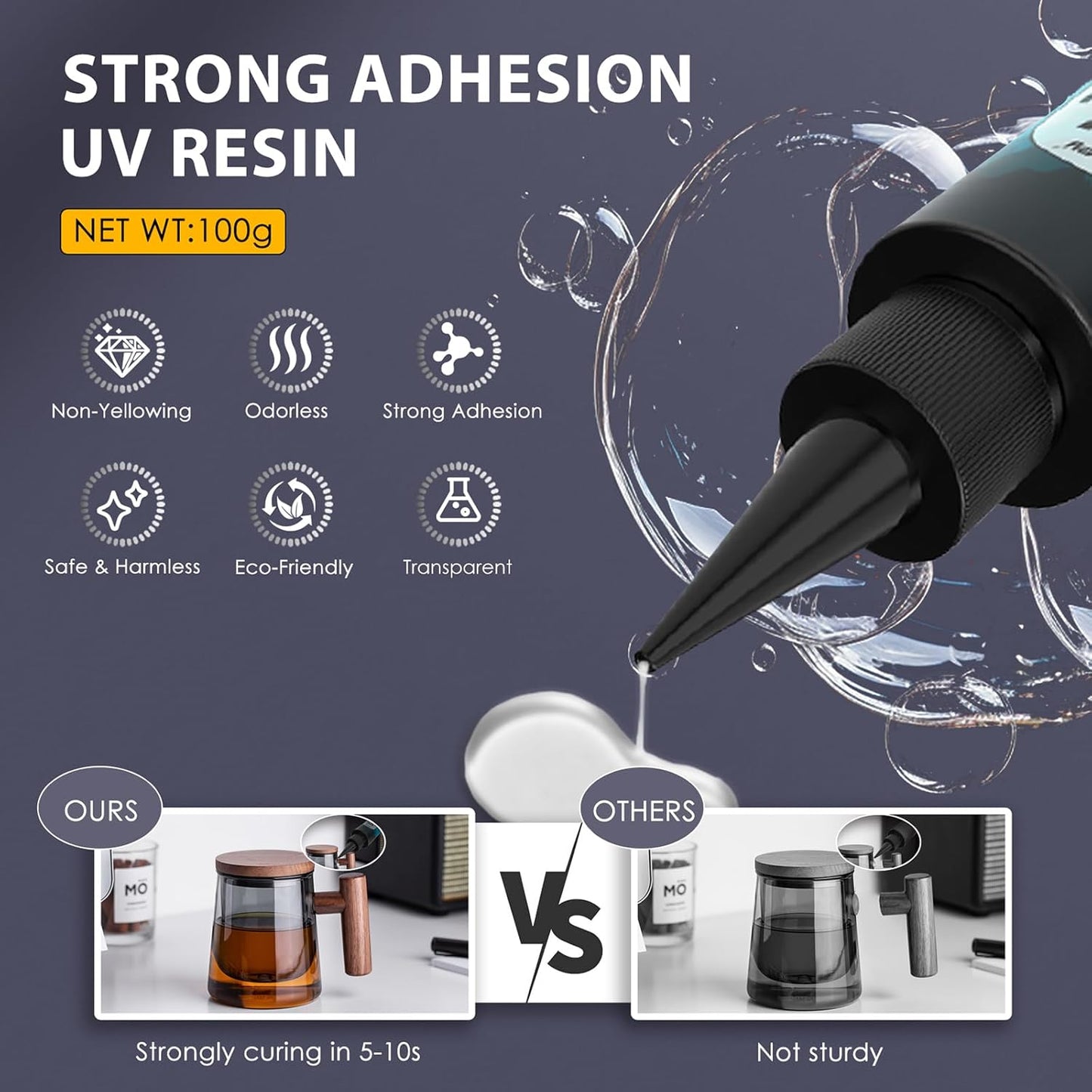 UV Resin Kit with Light, 100g UV Resin with Rechargeable 395NM UV Flashlight, Fast Curing in Seconds, UV Glue Adhesive for Bonding Jewelry, Plastic, Glass Repair, w/Mat, Gloves, Storage Bag