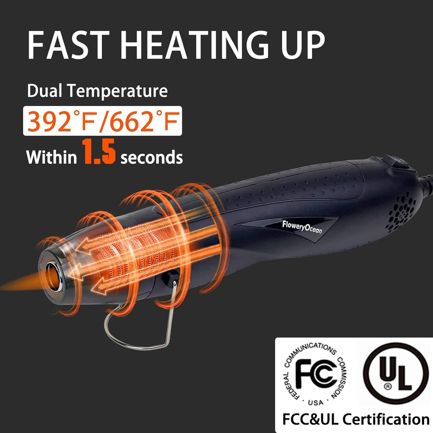 Mini Heat Gun+Reflector Nozzle Kit 350W Fast Heat Hot Air Gun Overload Protection 2 Temp Setting 392°F-662°F & 6.6Ft Long Cable for Craft Shrink WrappingTubing Stripping Paint