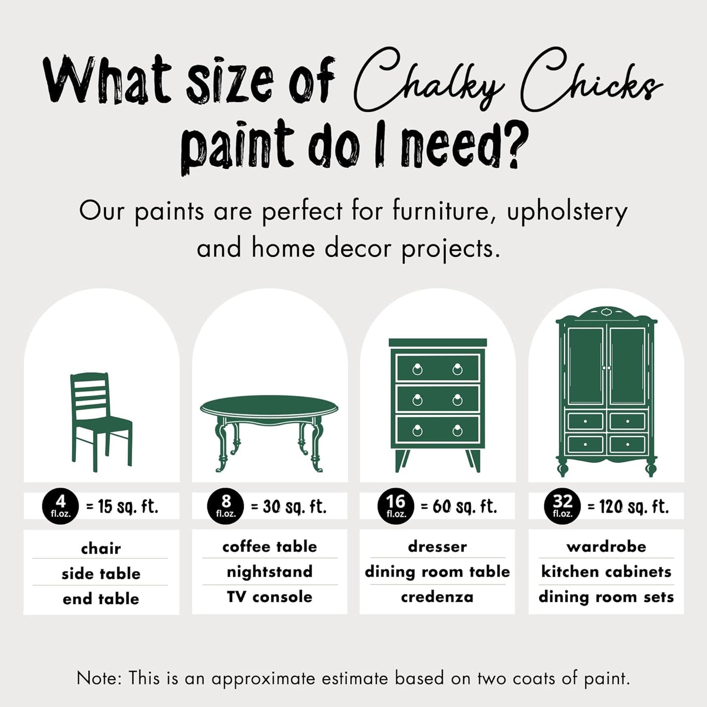 Chalky Chicks All-in-One Chalk Paint for Furniture or Cabinet - 8 Fl Oz - Matte Finish Shamrock (Dark Green) for Metal, Wood Furniture Paint - No Sanding All-in-One for Home Decor & Crafts, USA Made
